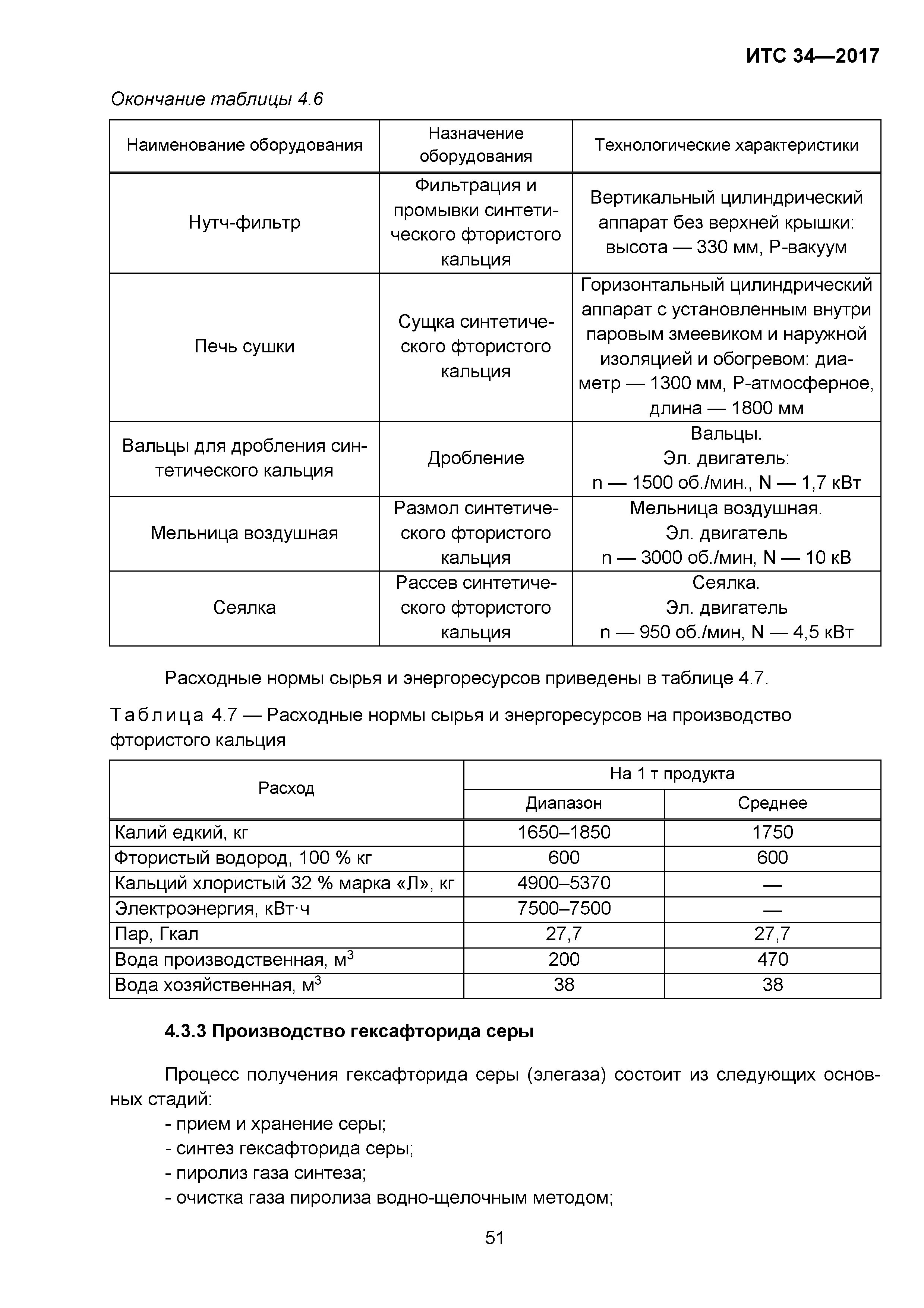 ИТС 34-2017