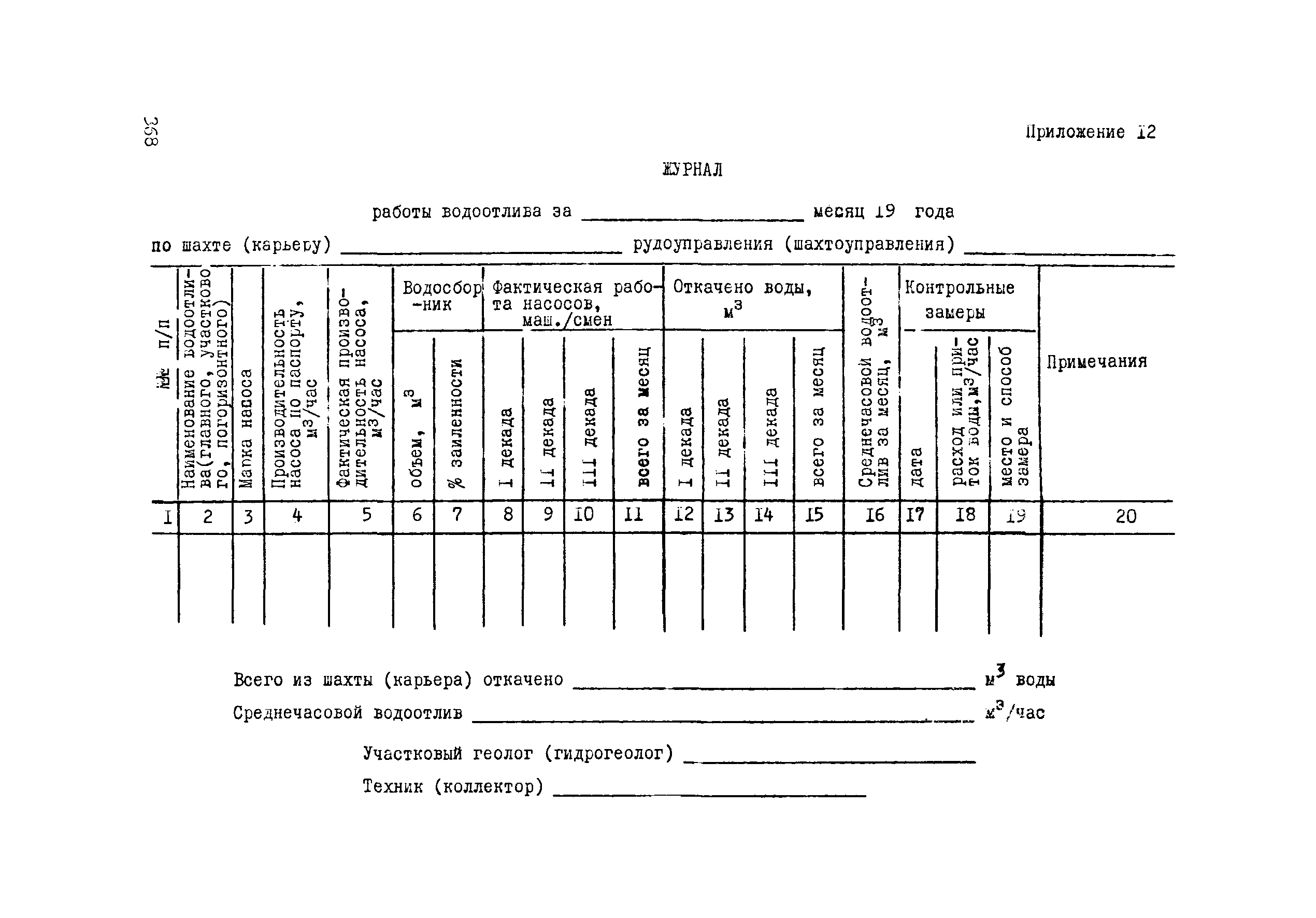 Приложение 12