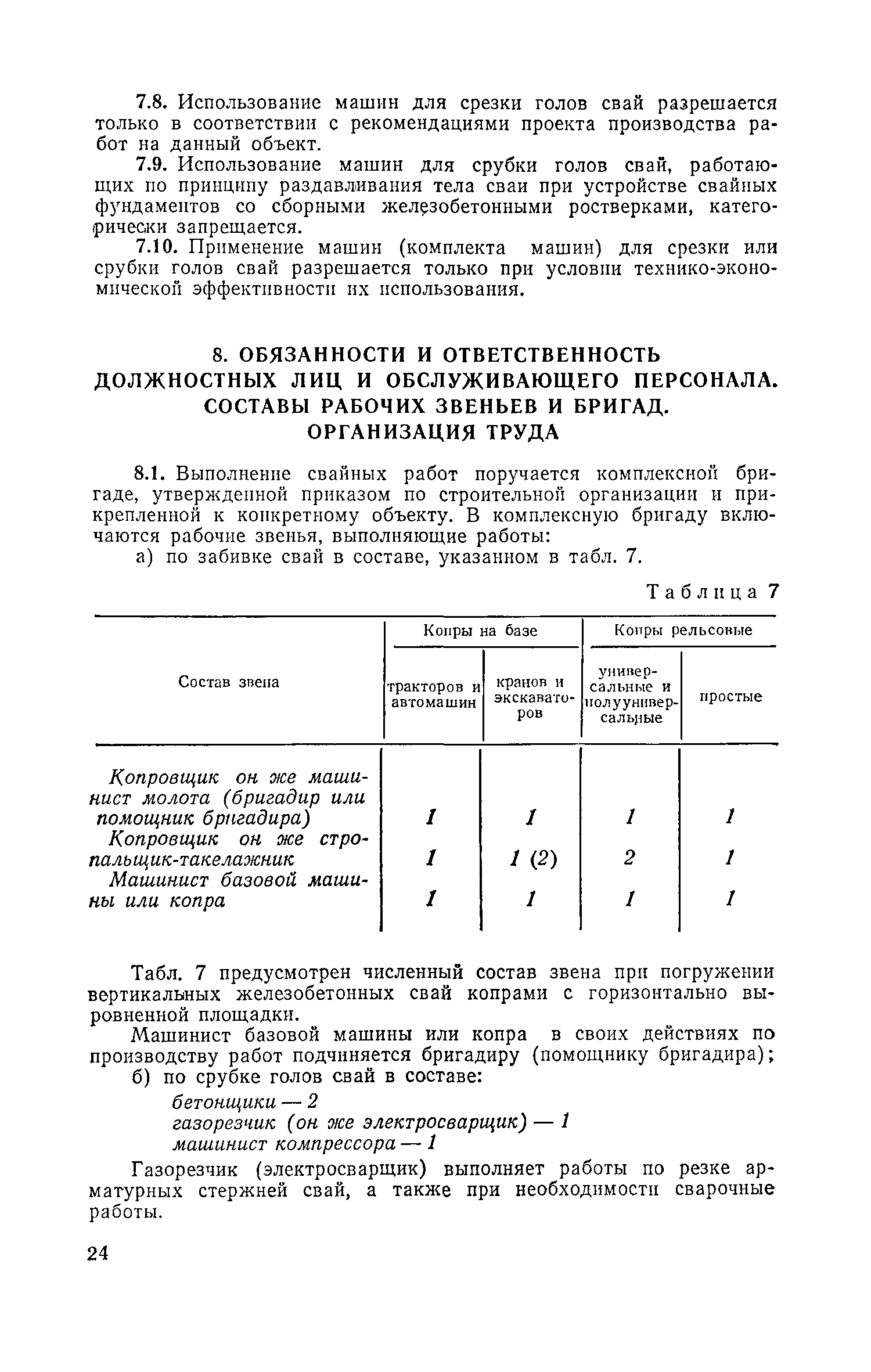 Скачать Руководство по производству свайных работ, эксплуатации копров и  копрового оборудования и технике безопасности при устройстве свайных  фундаментов