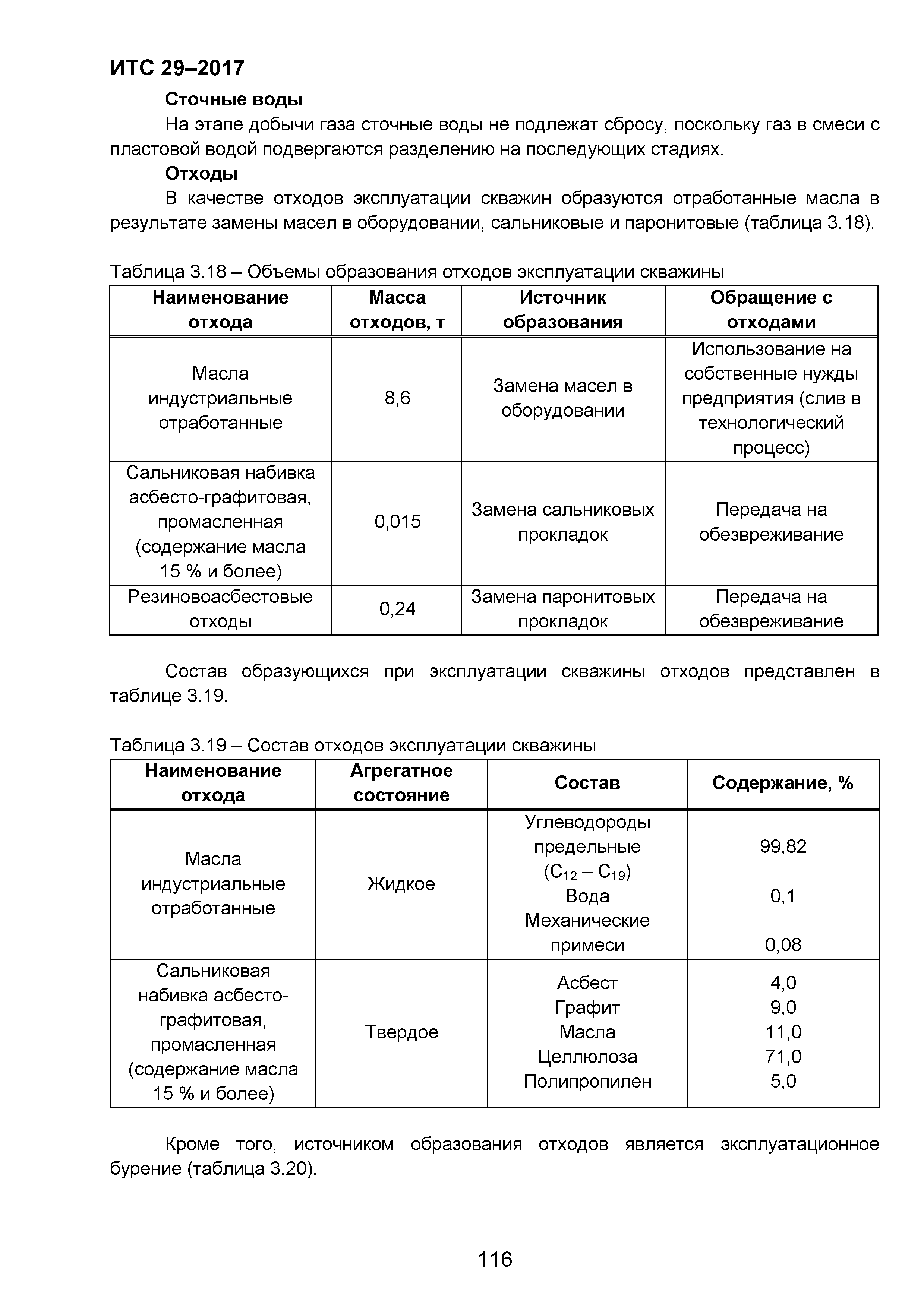 ИТС 29-2017