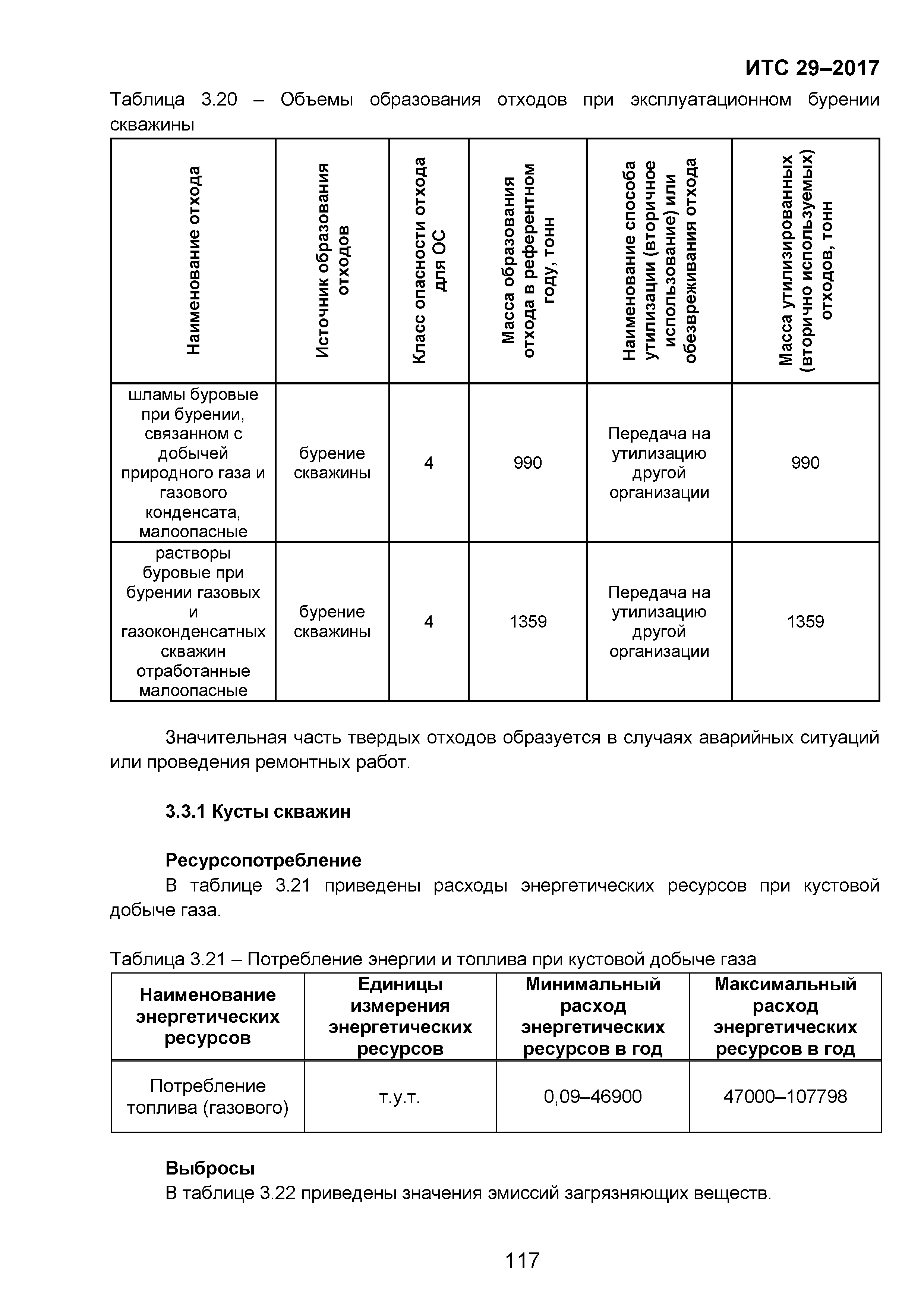 ИТС 29-2017