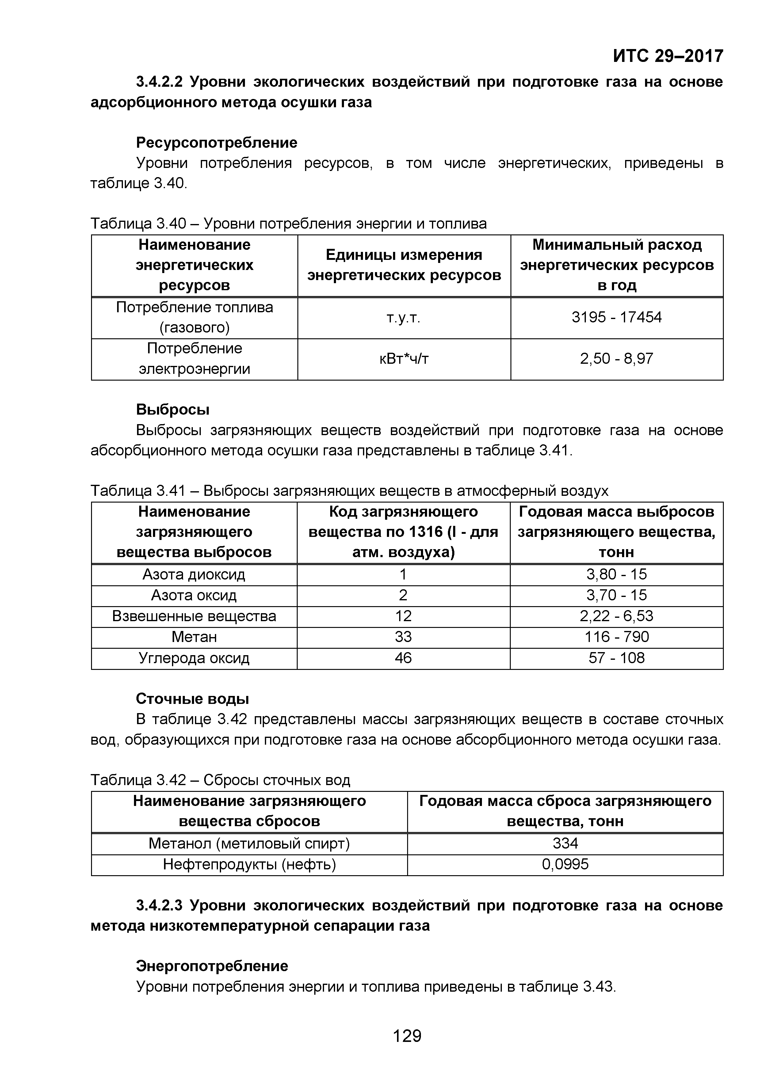 ИТС 29-2017