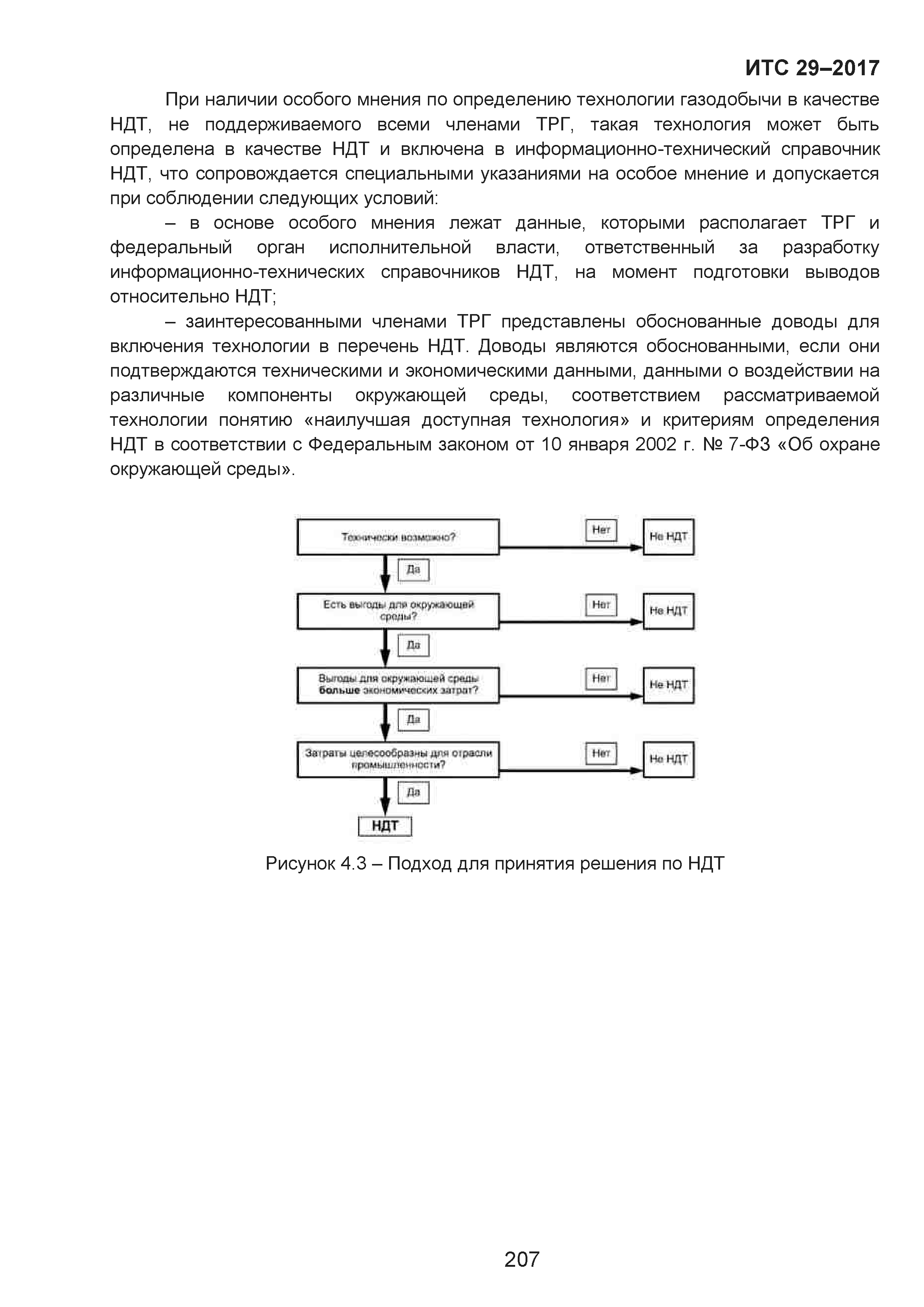 ИТС 29-2017