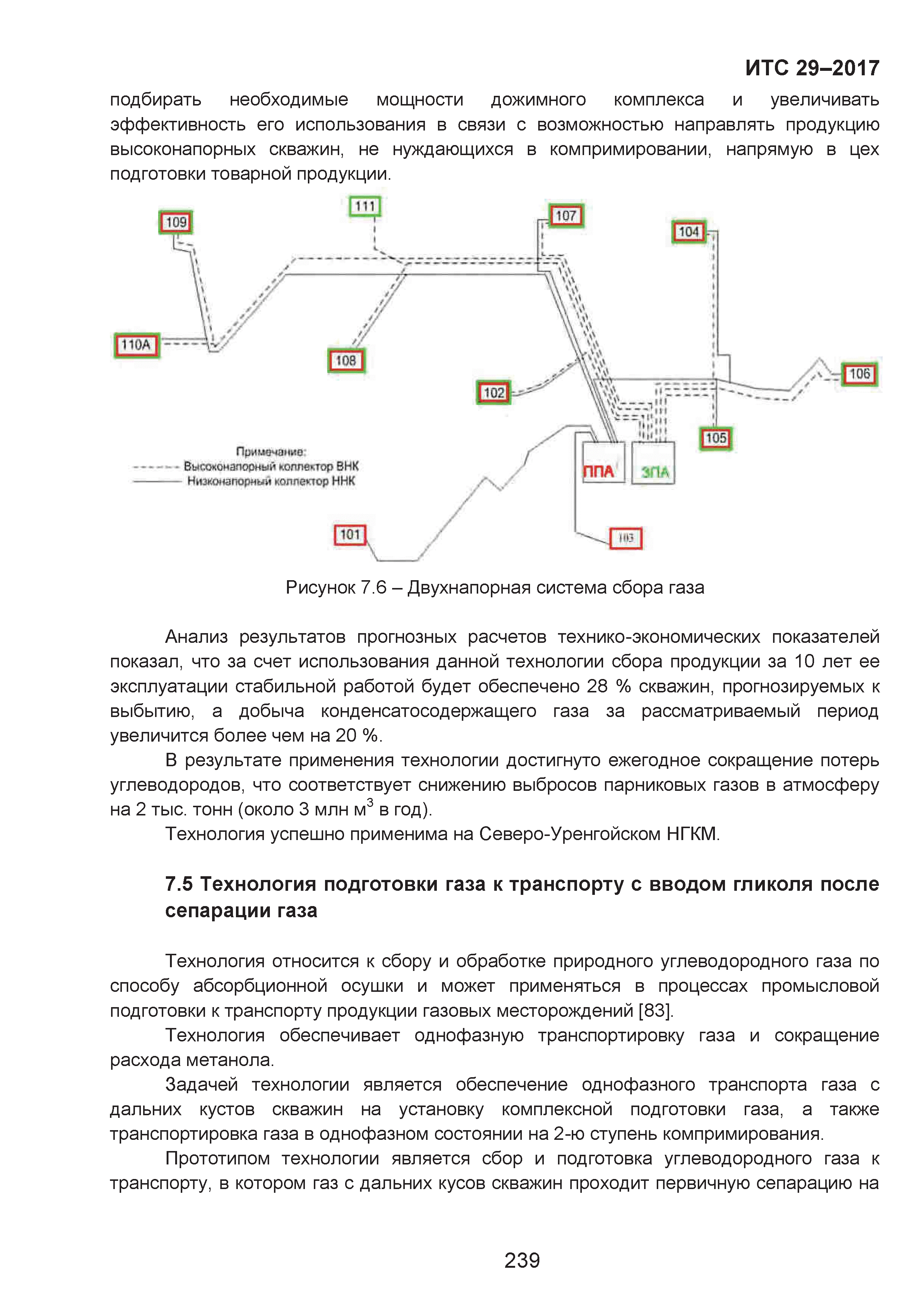 ИТС 29-2017