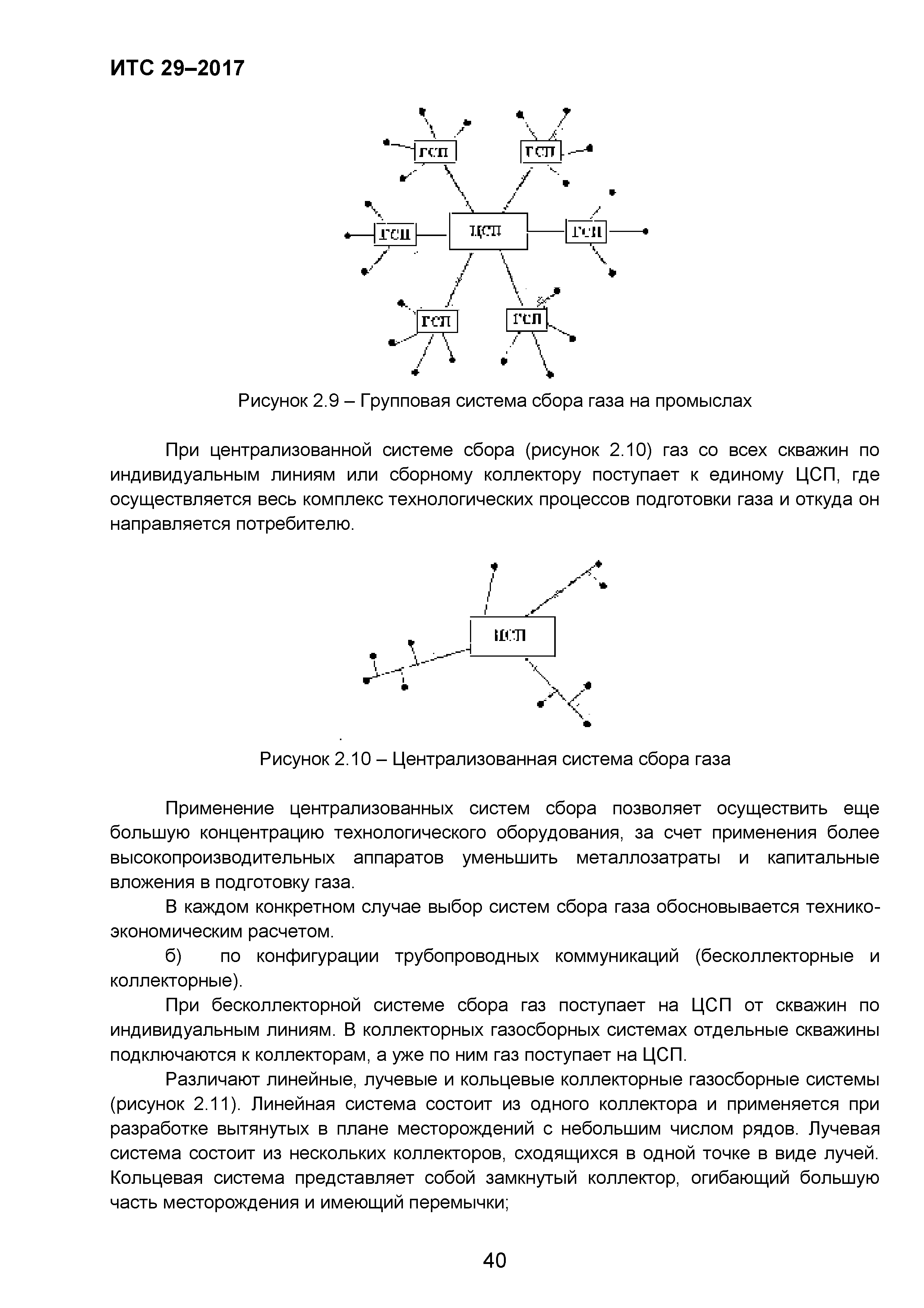 ИТС 29-2017