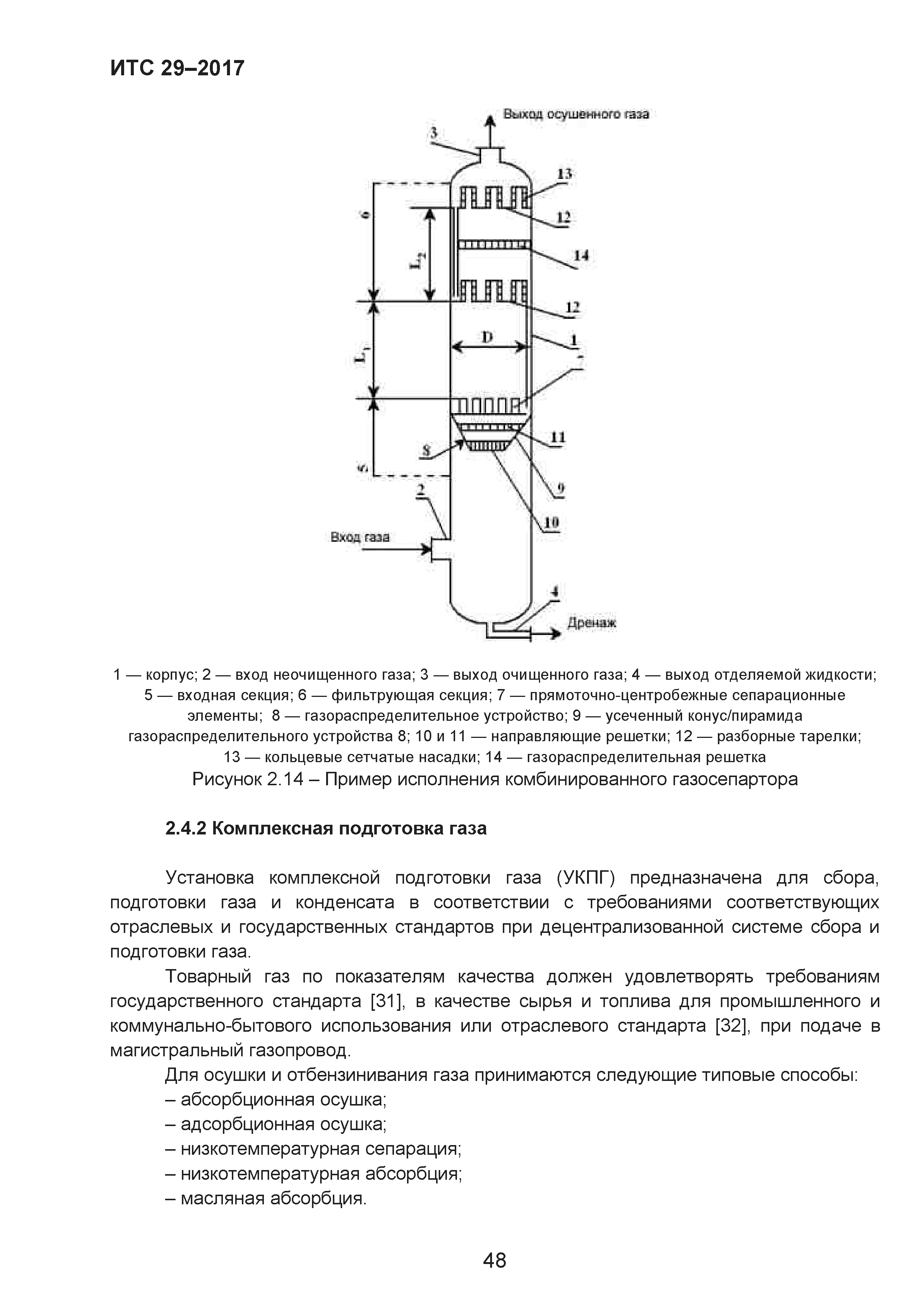 ИТС 29-2017