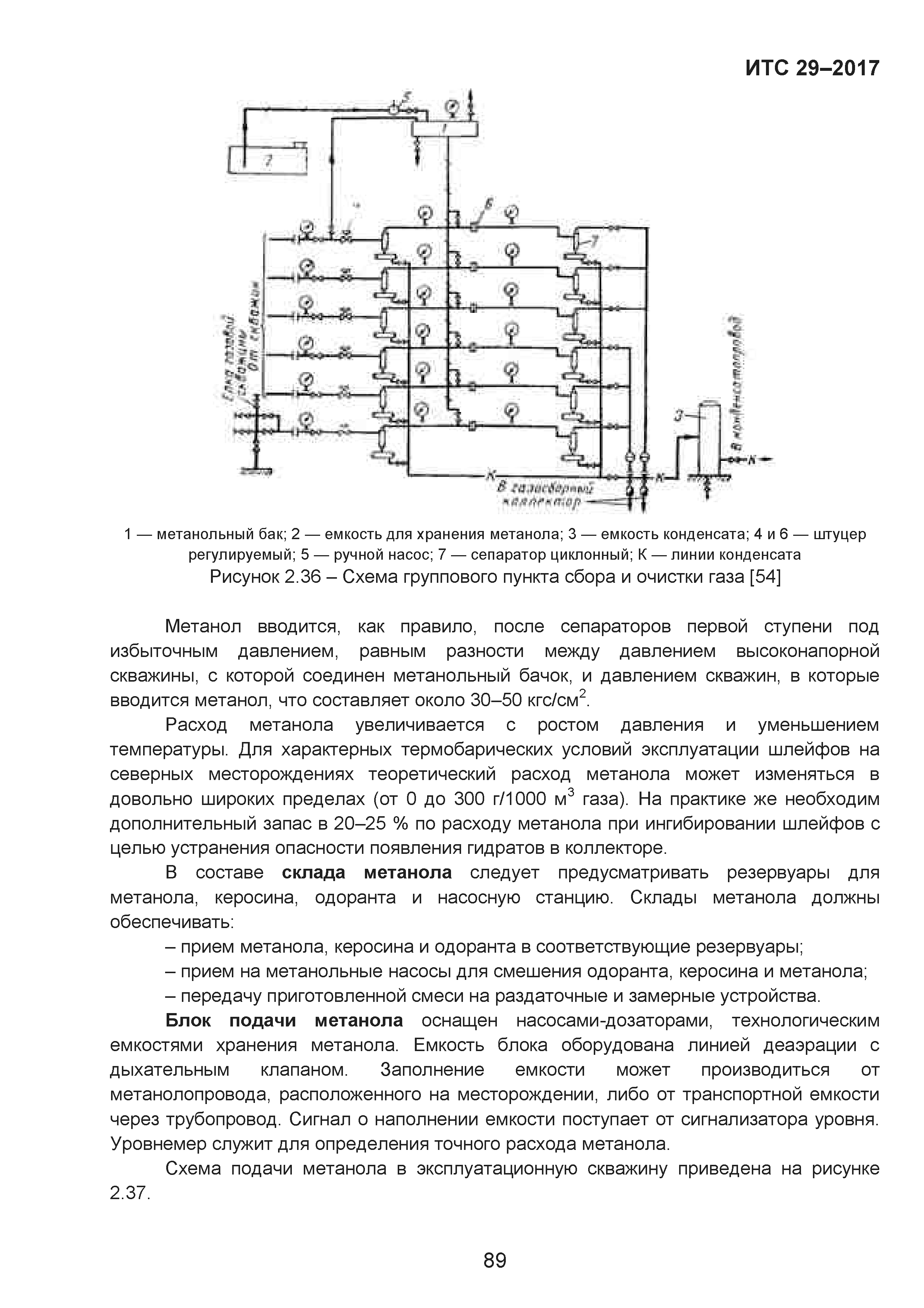 ИТС 29-2017