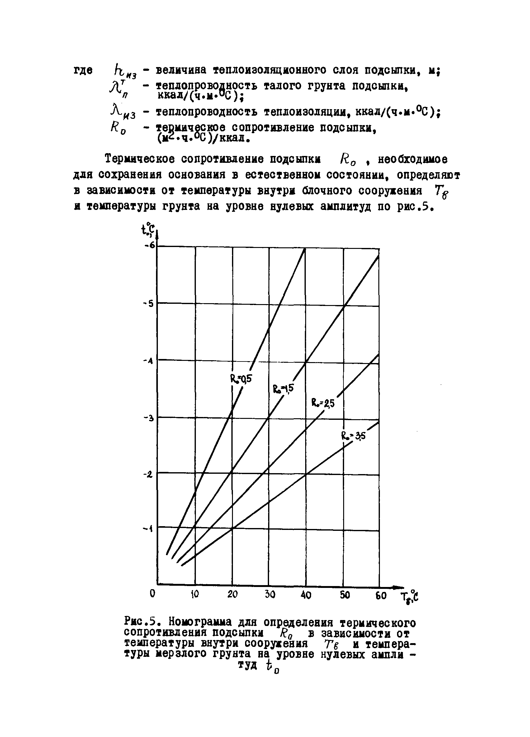 Р 291-77