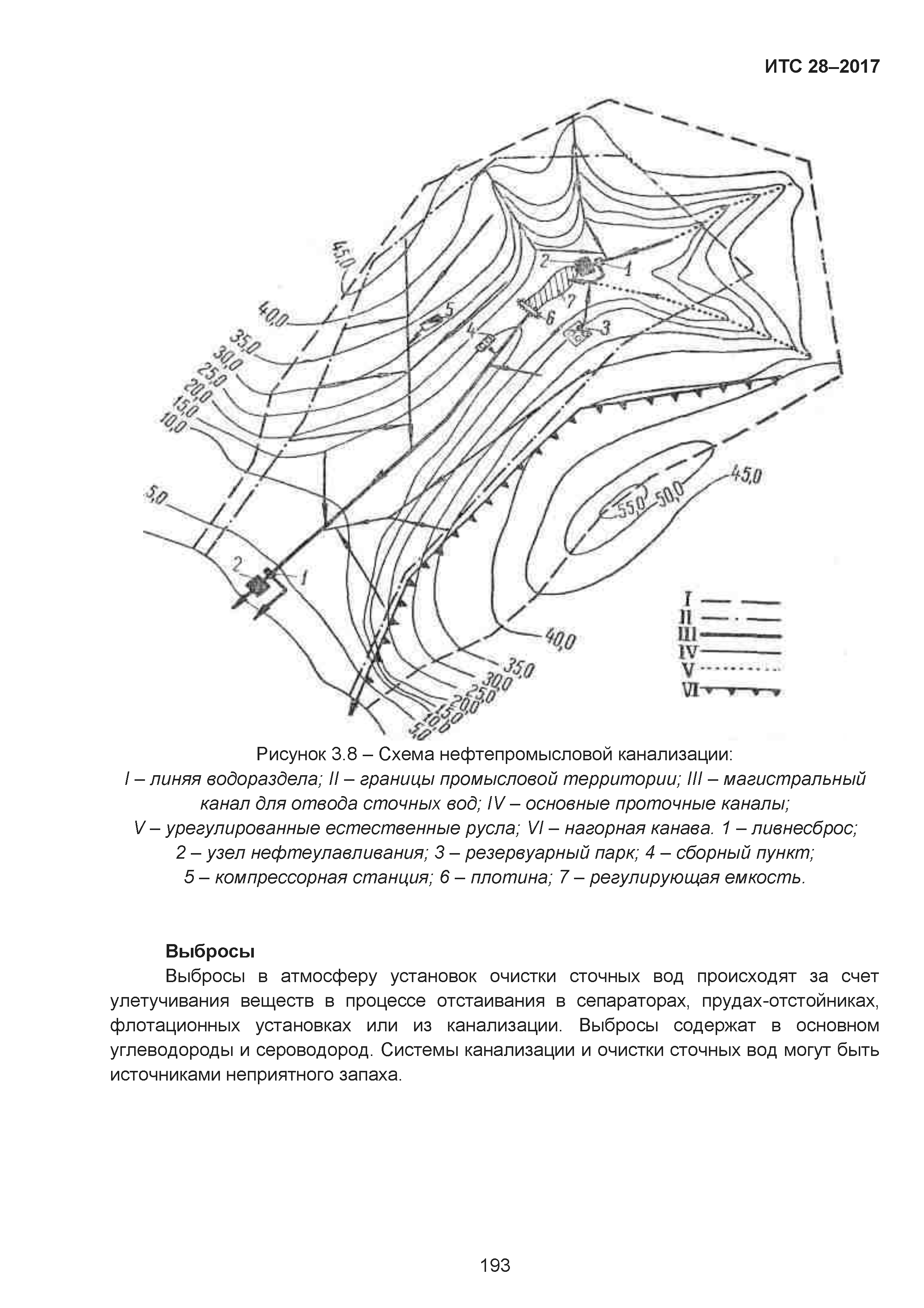 ИТС 28-2017