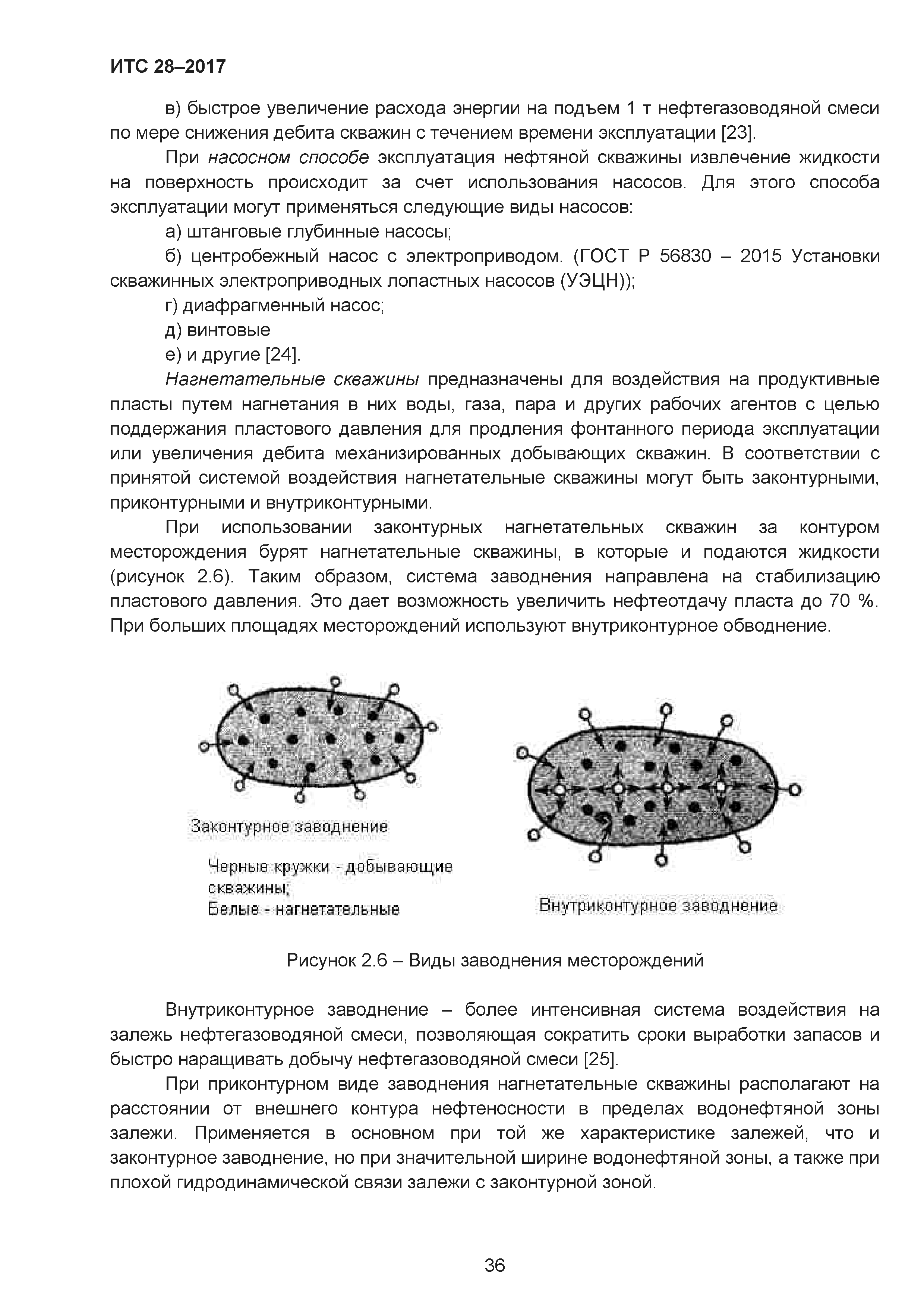 ИТС 28-2017