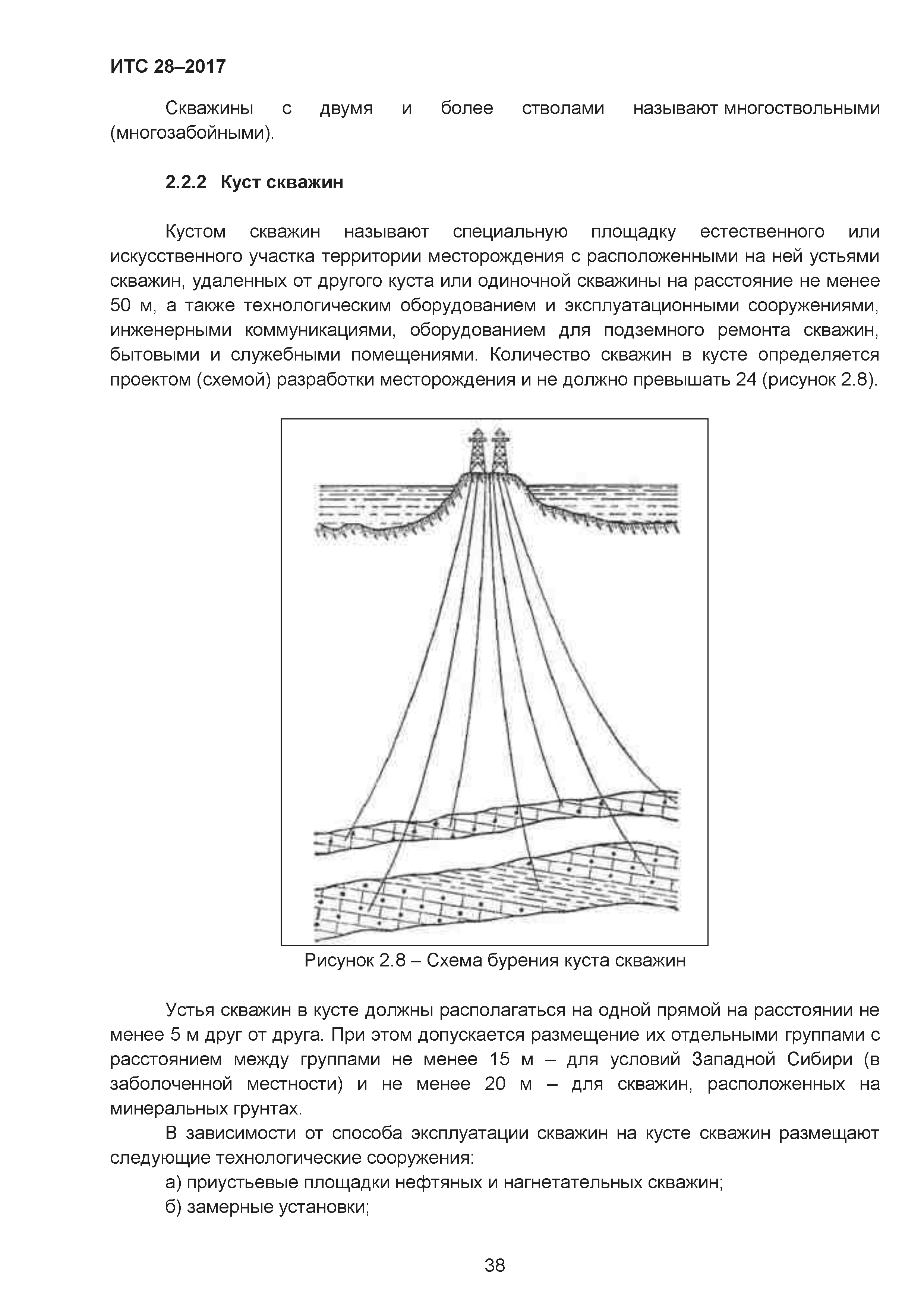 ИТС 28-2017