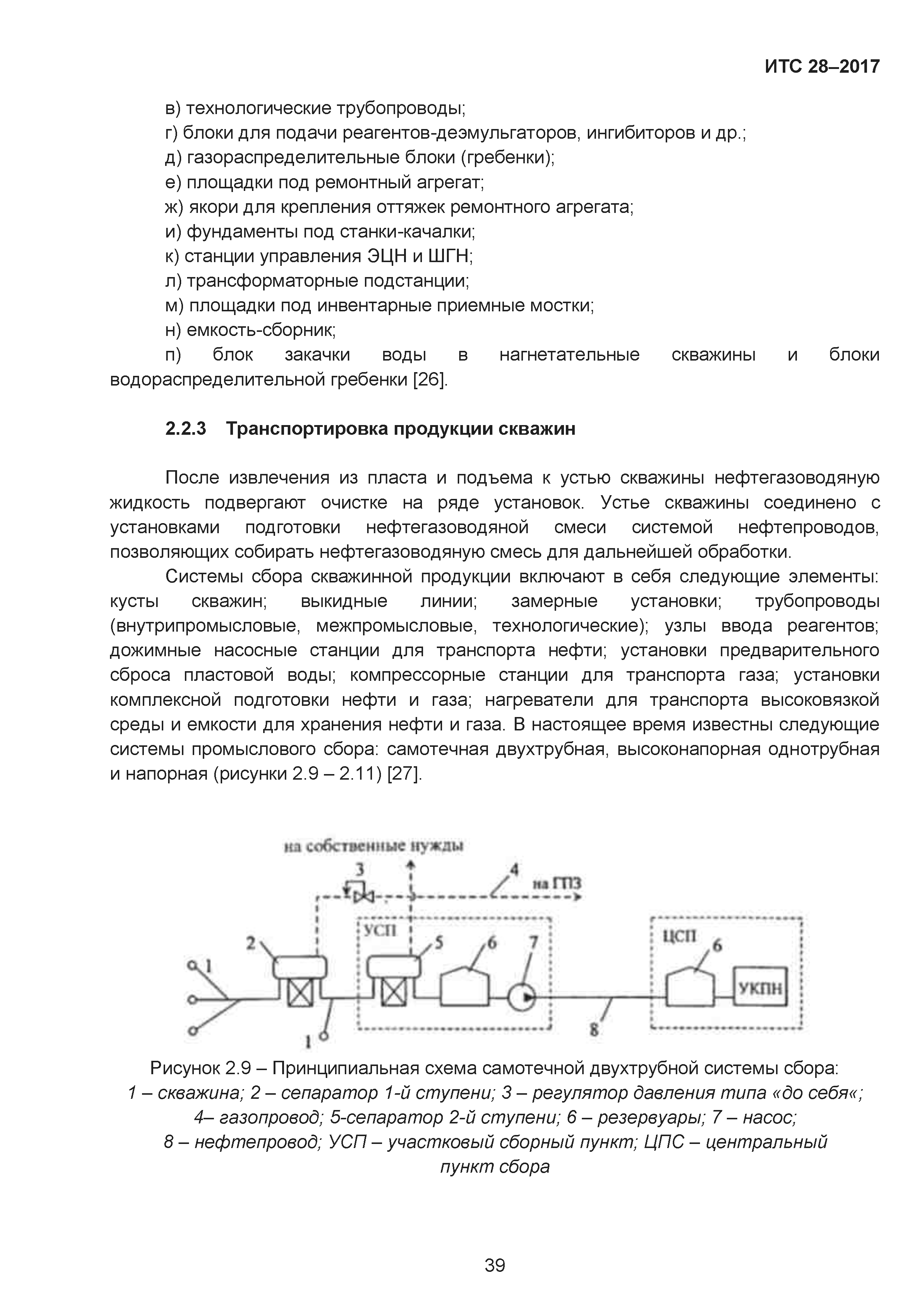 ИТС 28-2017