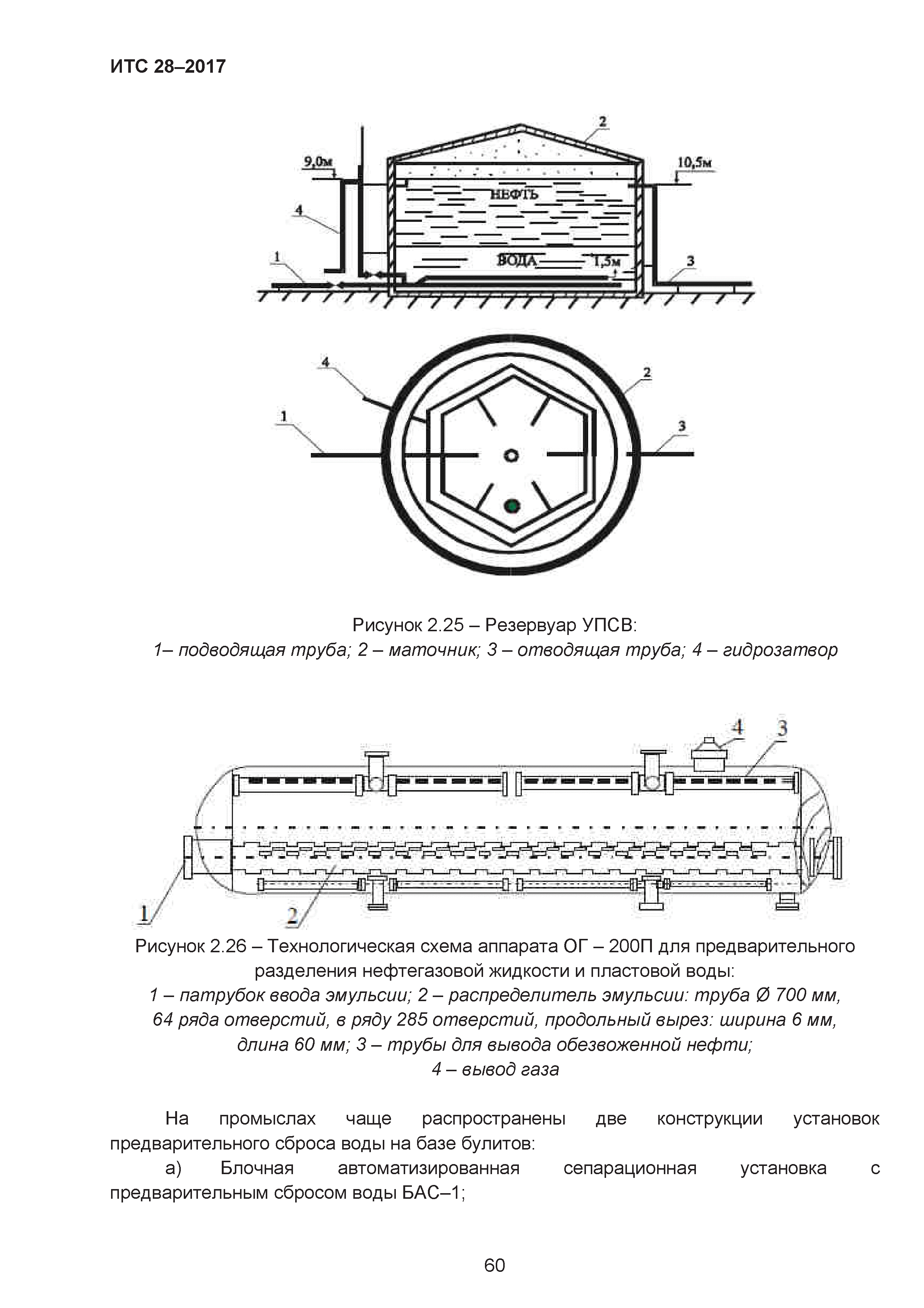 ИТС 28-2017