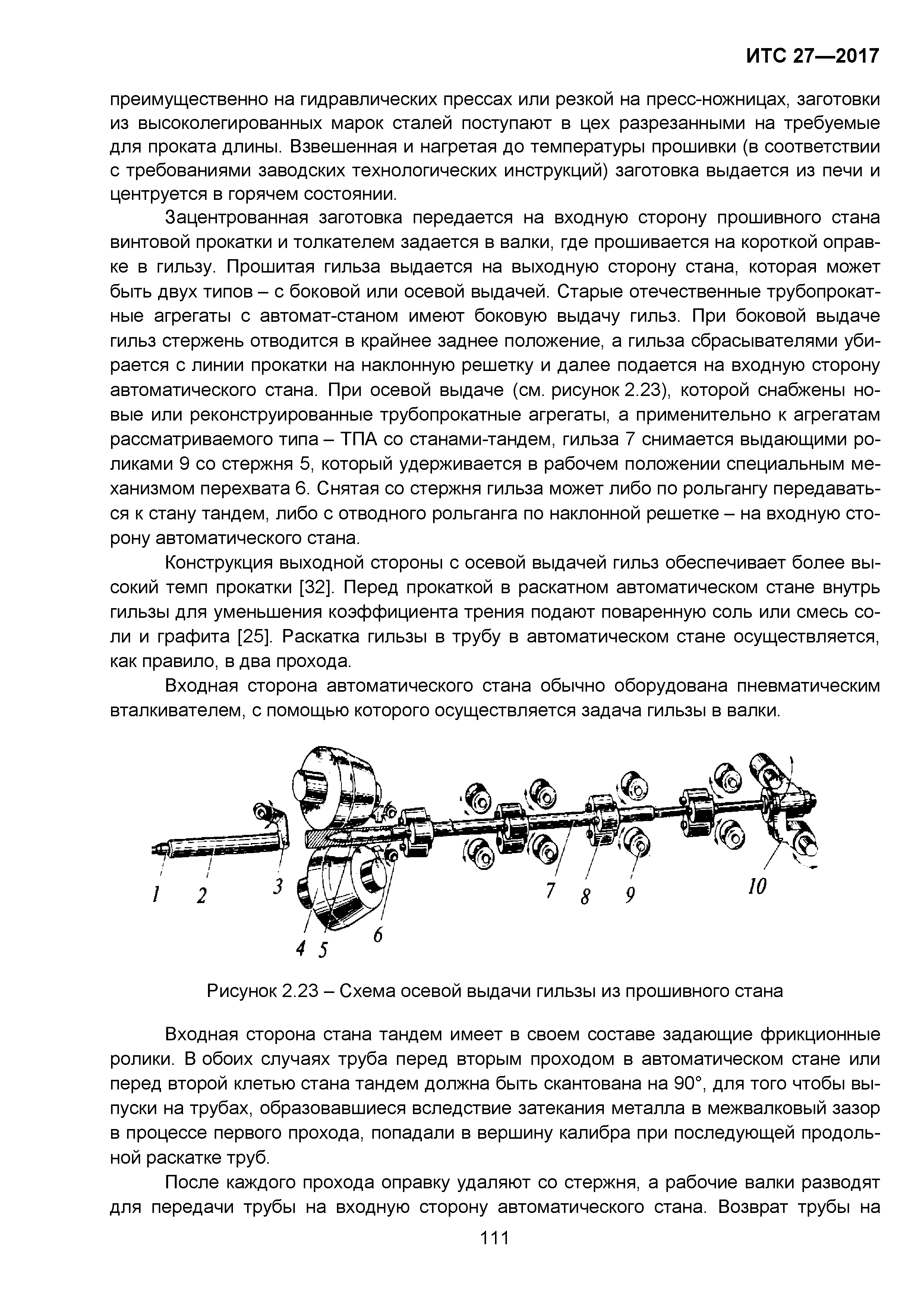 ИТС 27-2017