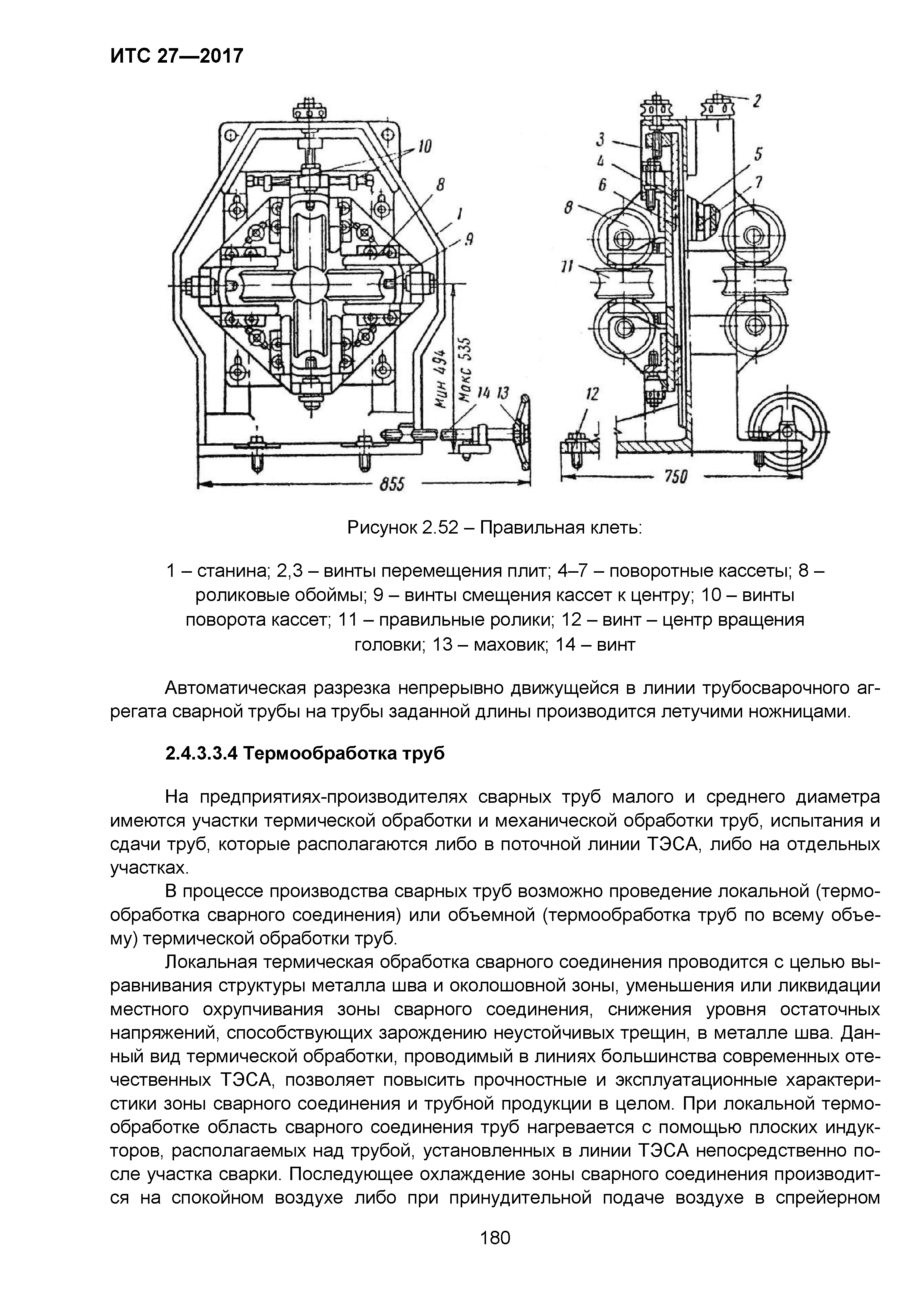 ИТС 27-2017