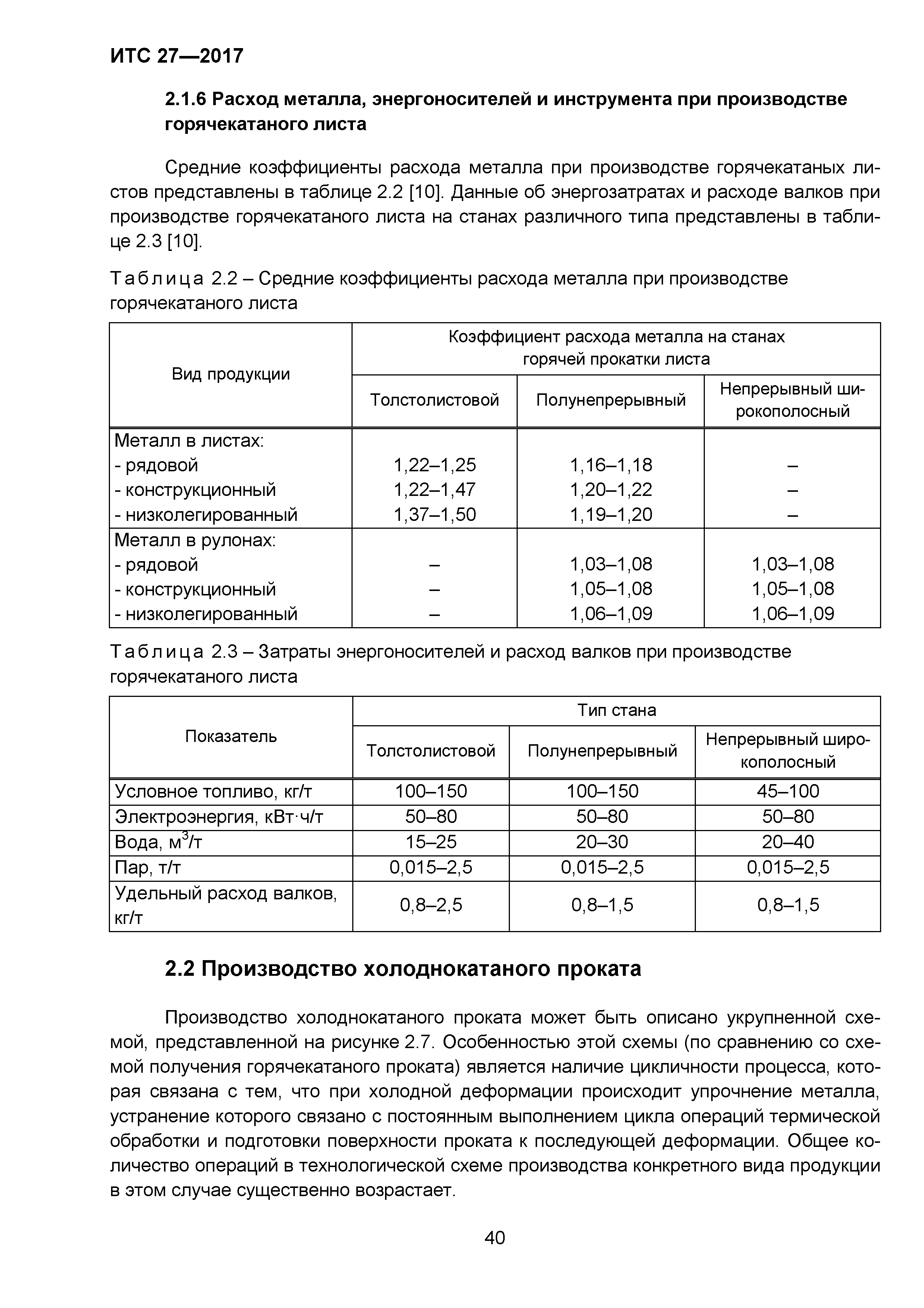 ИТС 27-2017