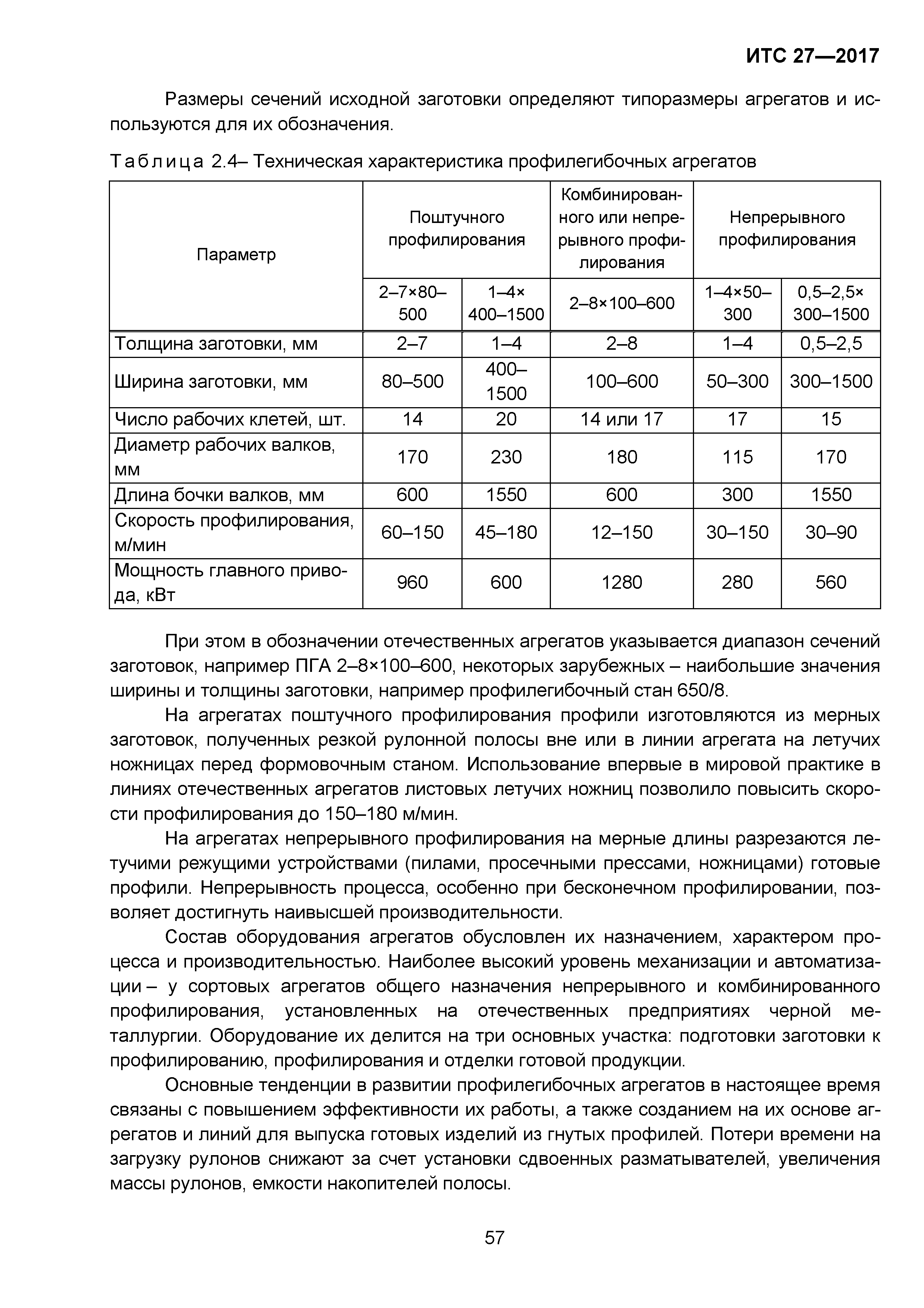 ИТС 27-2017