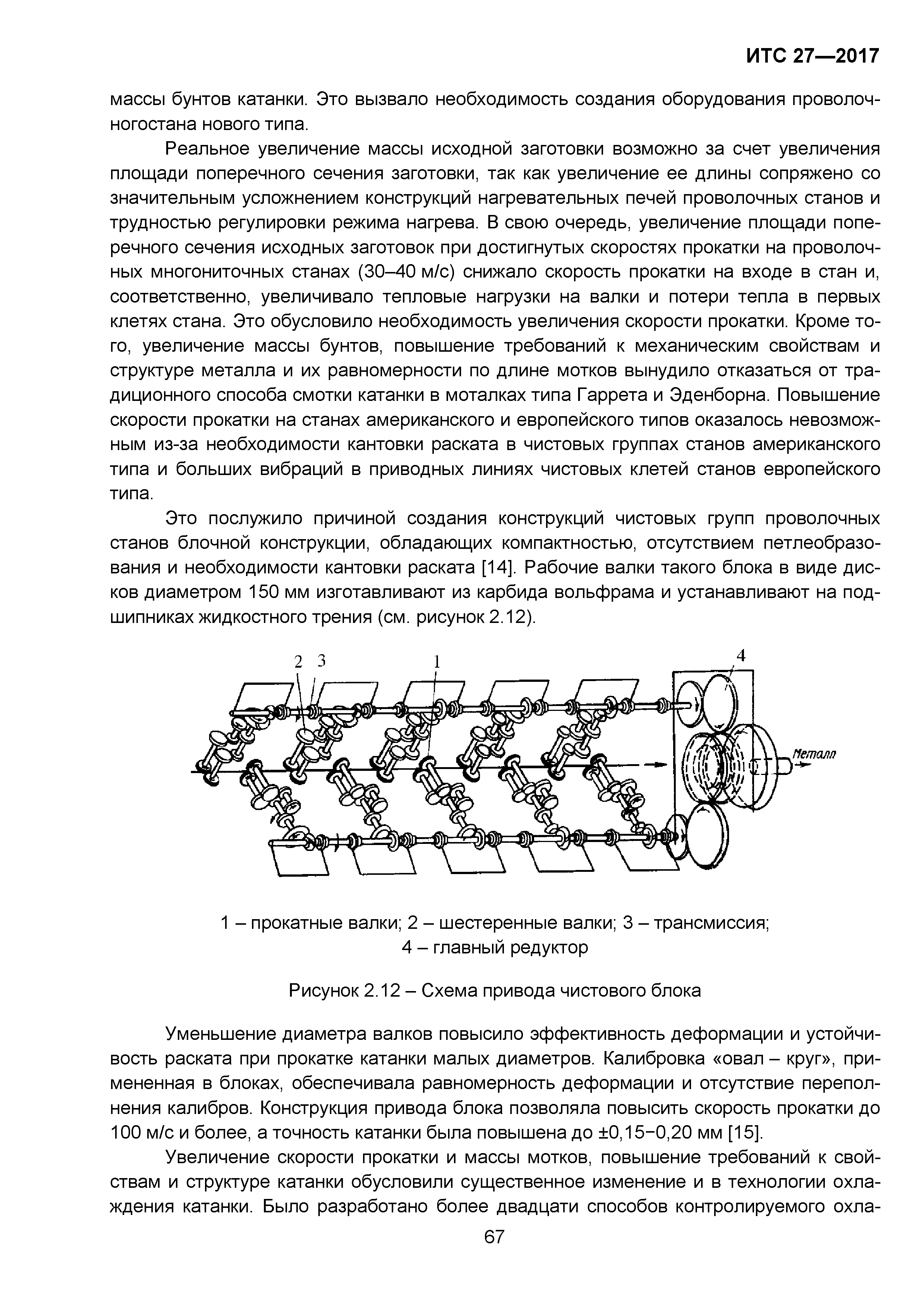 ИТС 27-2017