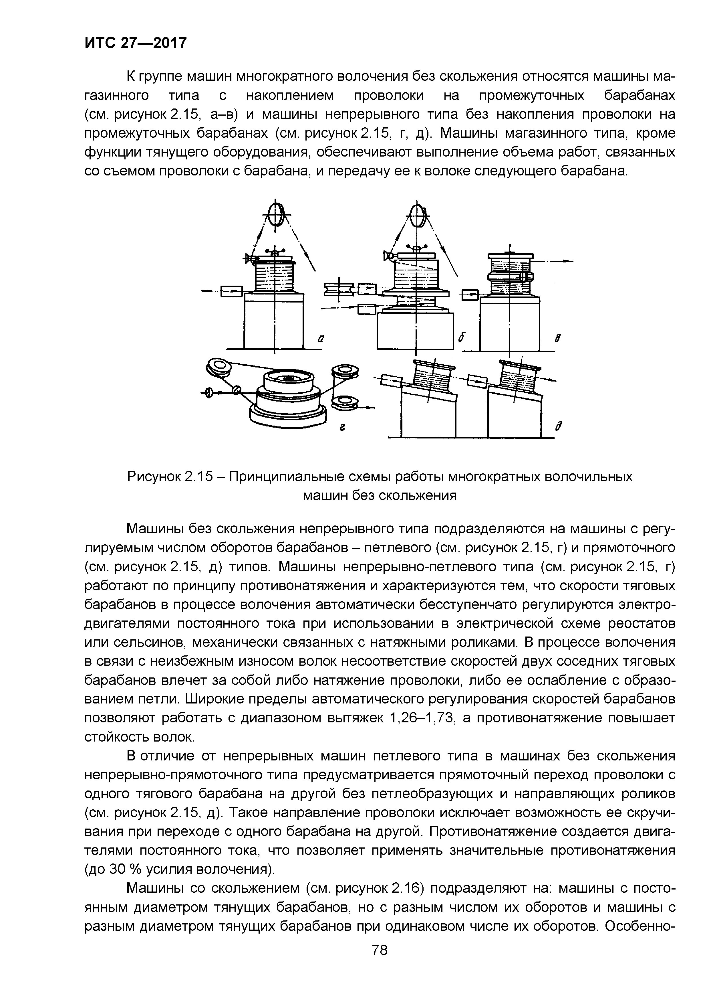 ИТС 27-2017