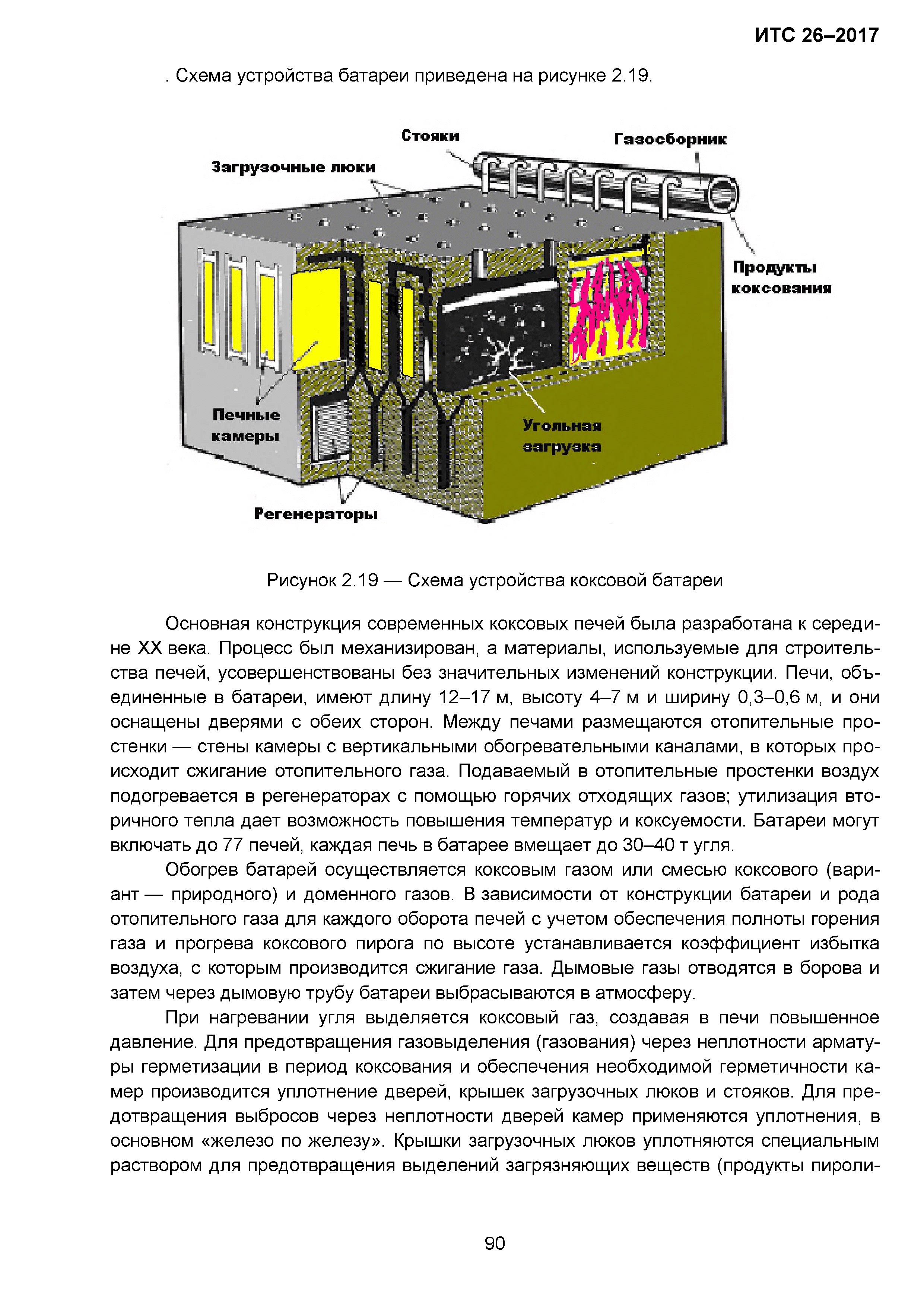 ИТС 26-2017