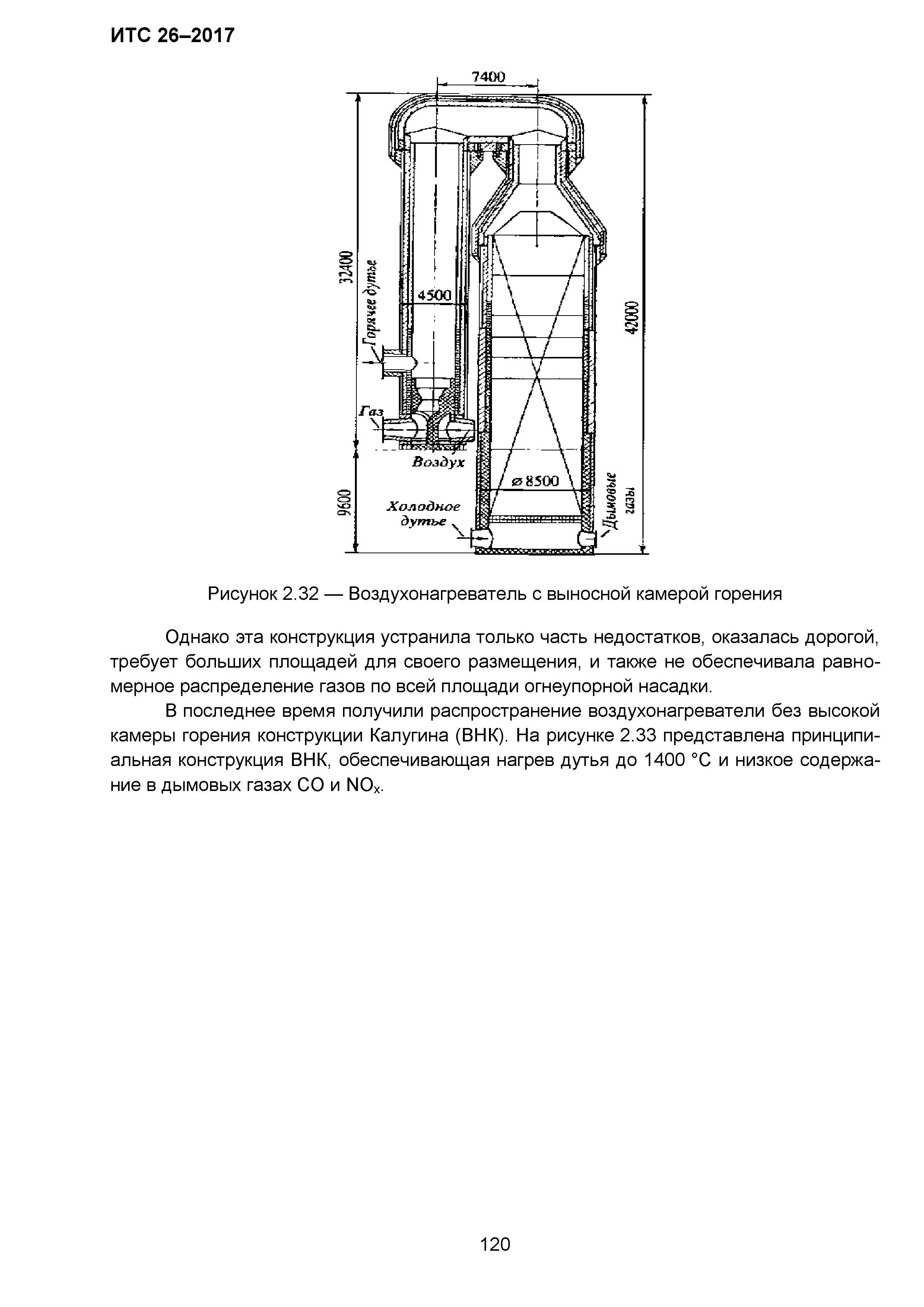 ИТС 26-2017