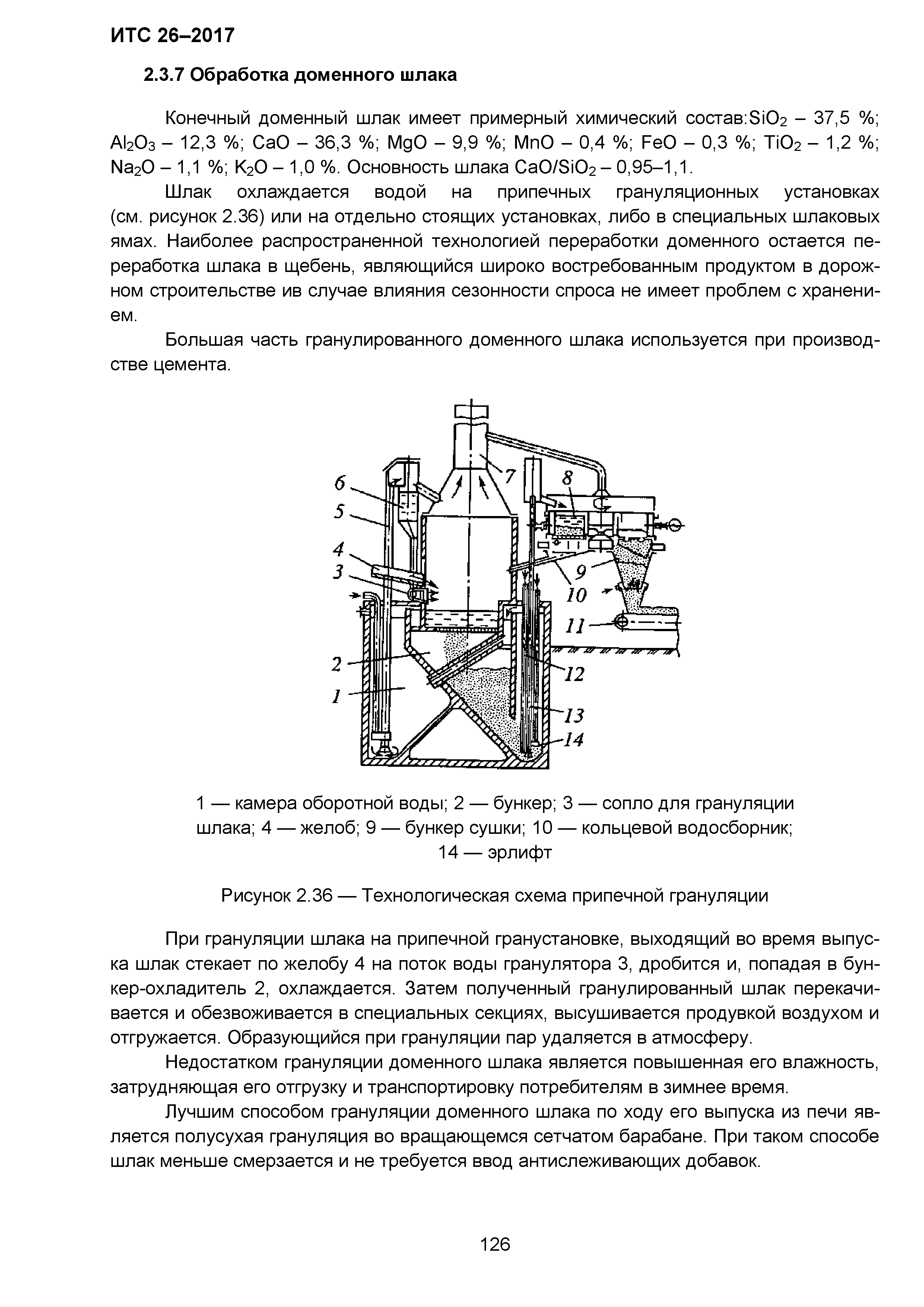 ИТС 26-2017