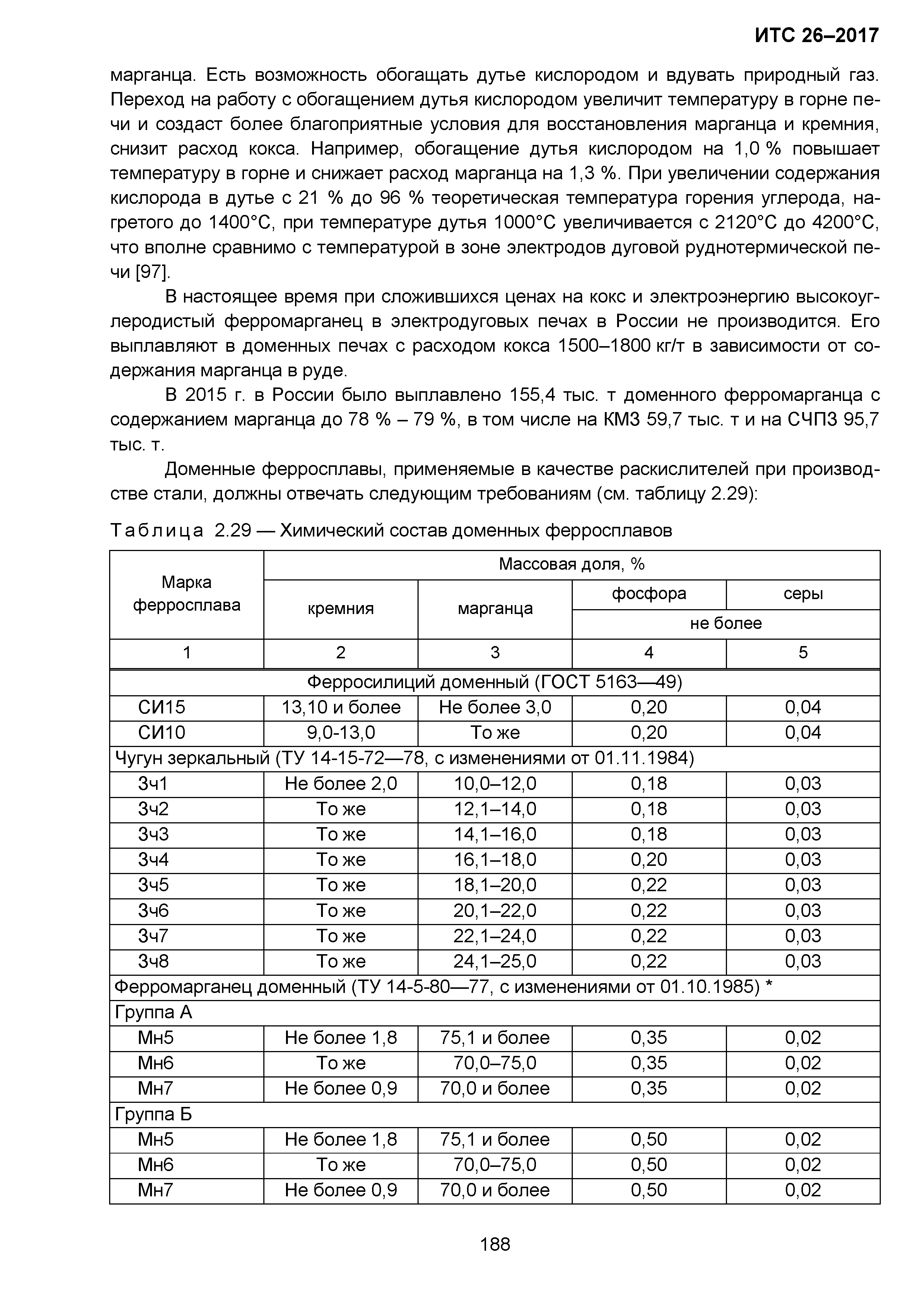 ИТС 26-2017