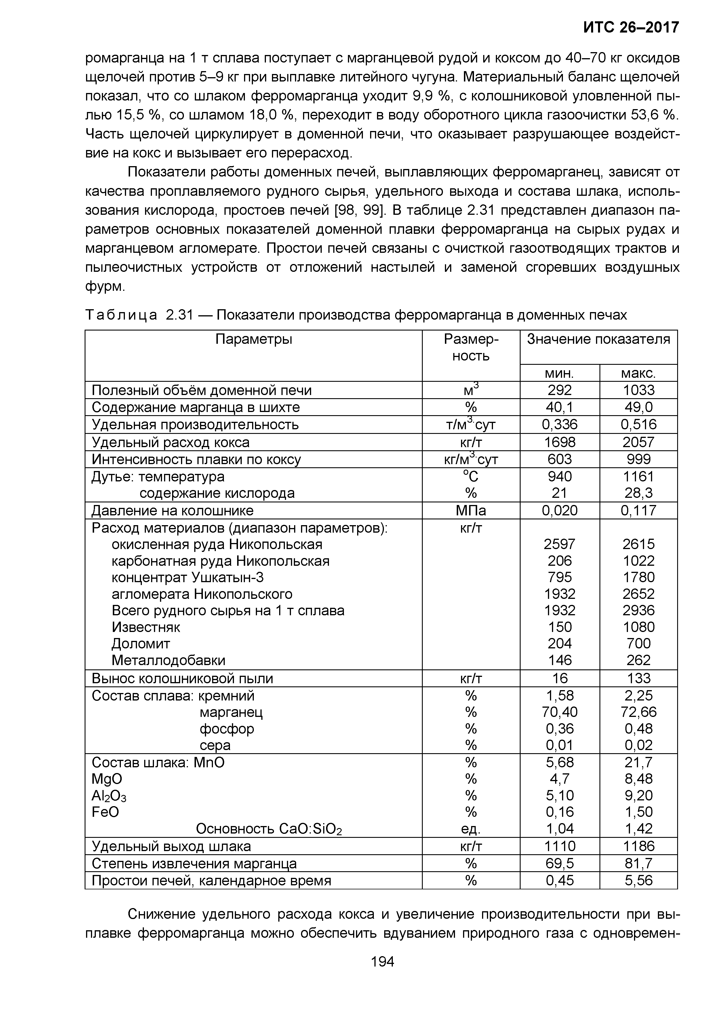 ИТС 26-2017