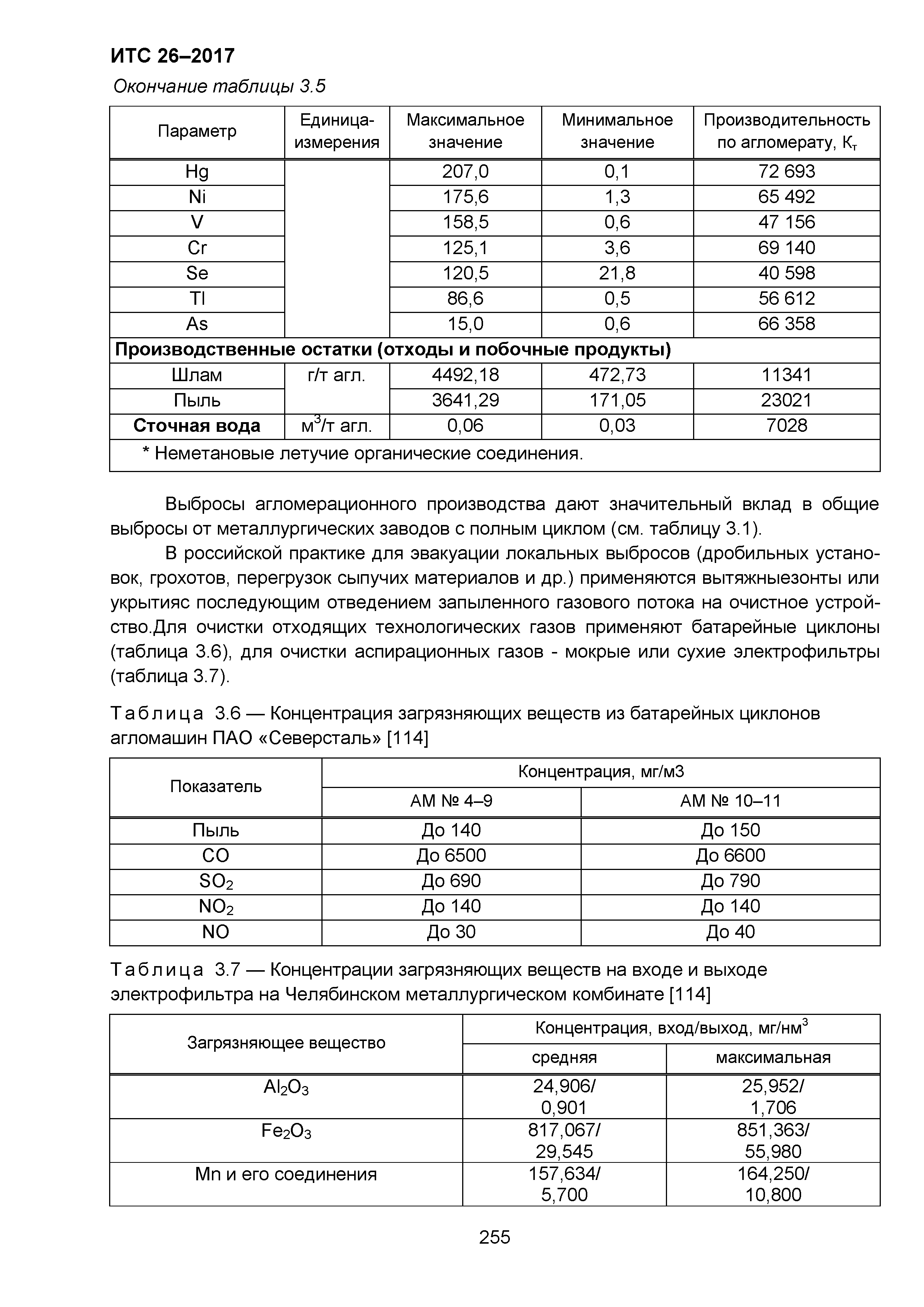 ИТС 26-2017