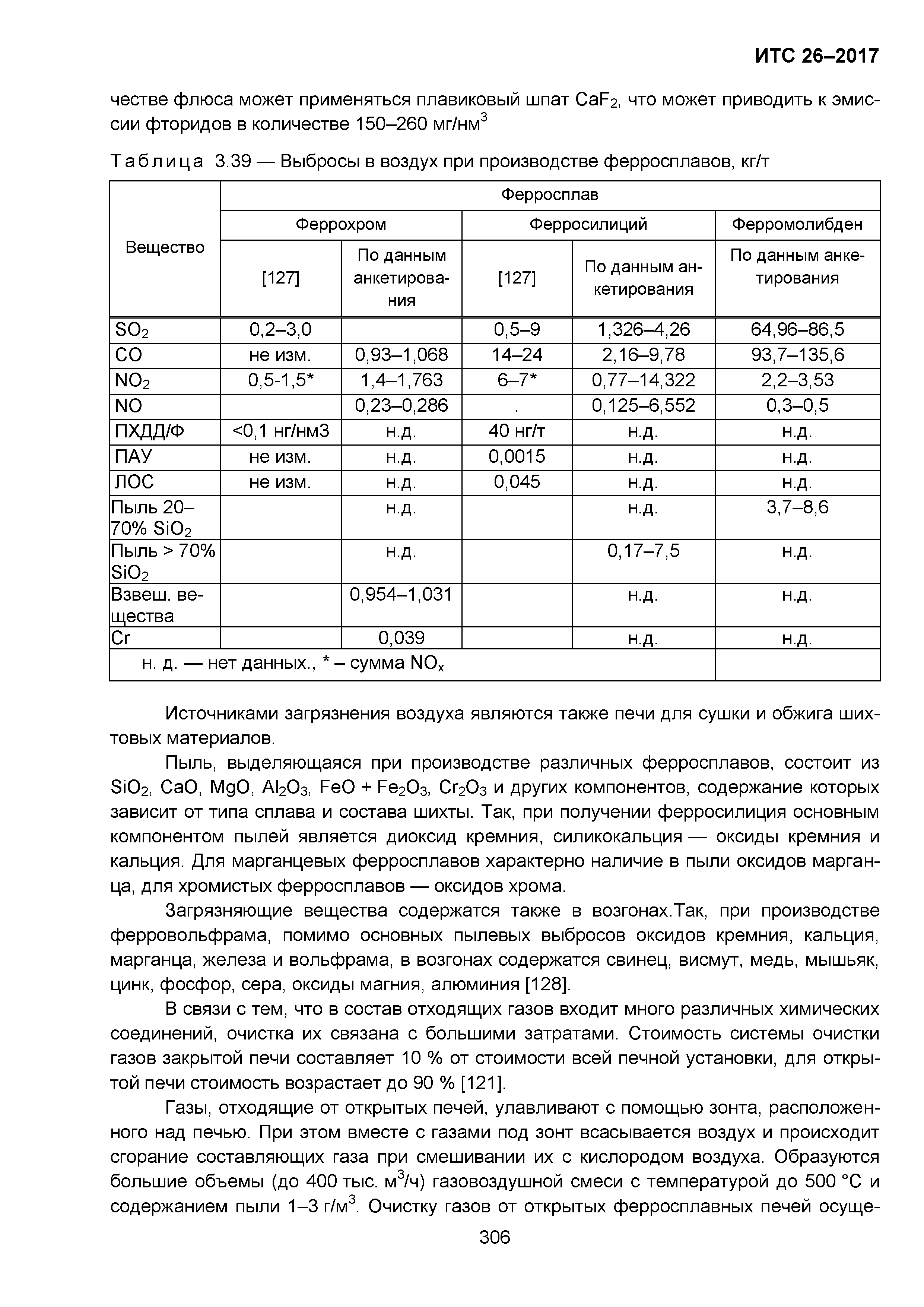 ИТС 26-2017