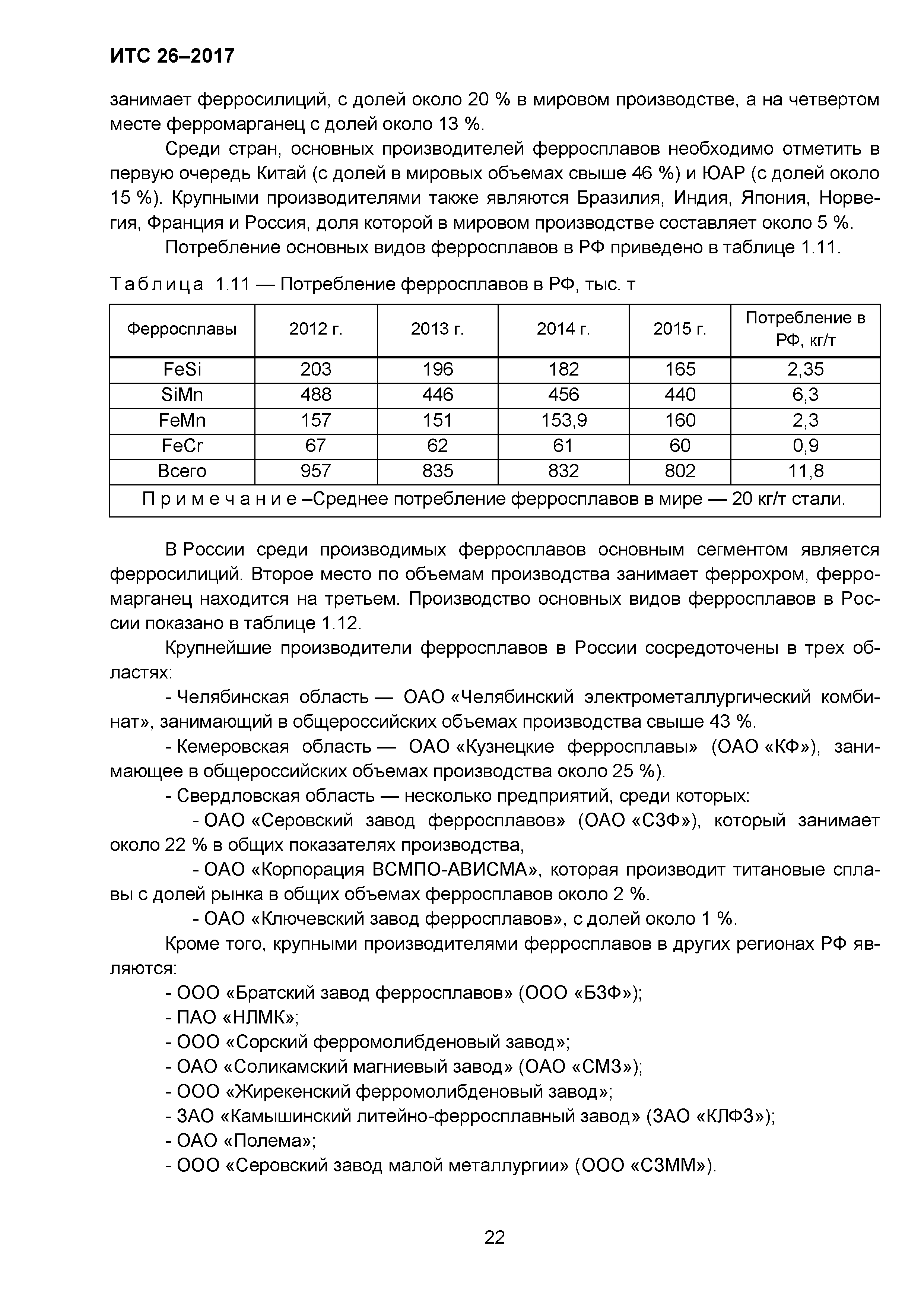 ИТС 26-2017