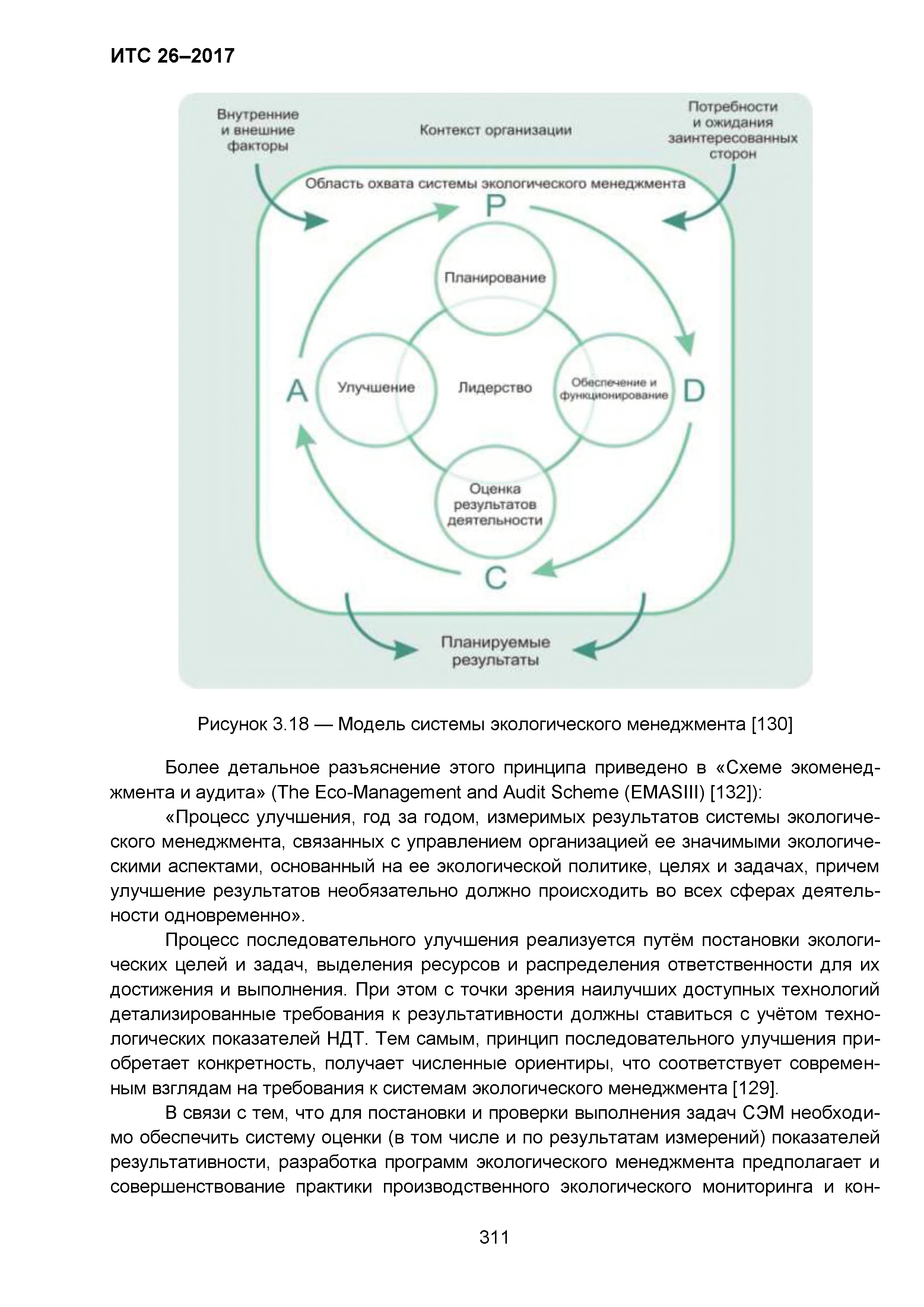 ИТС 26-2017