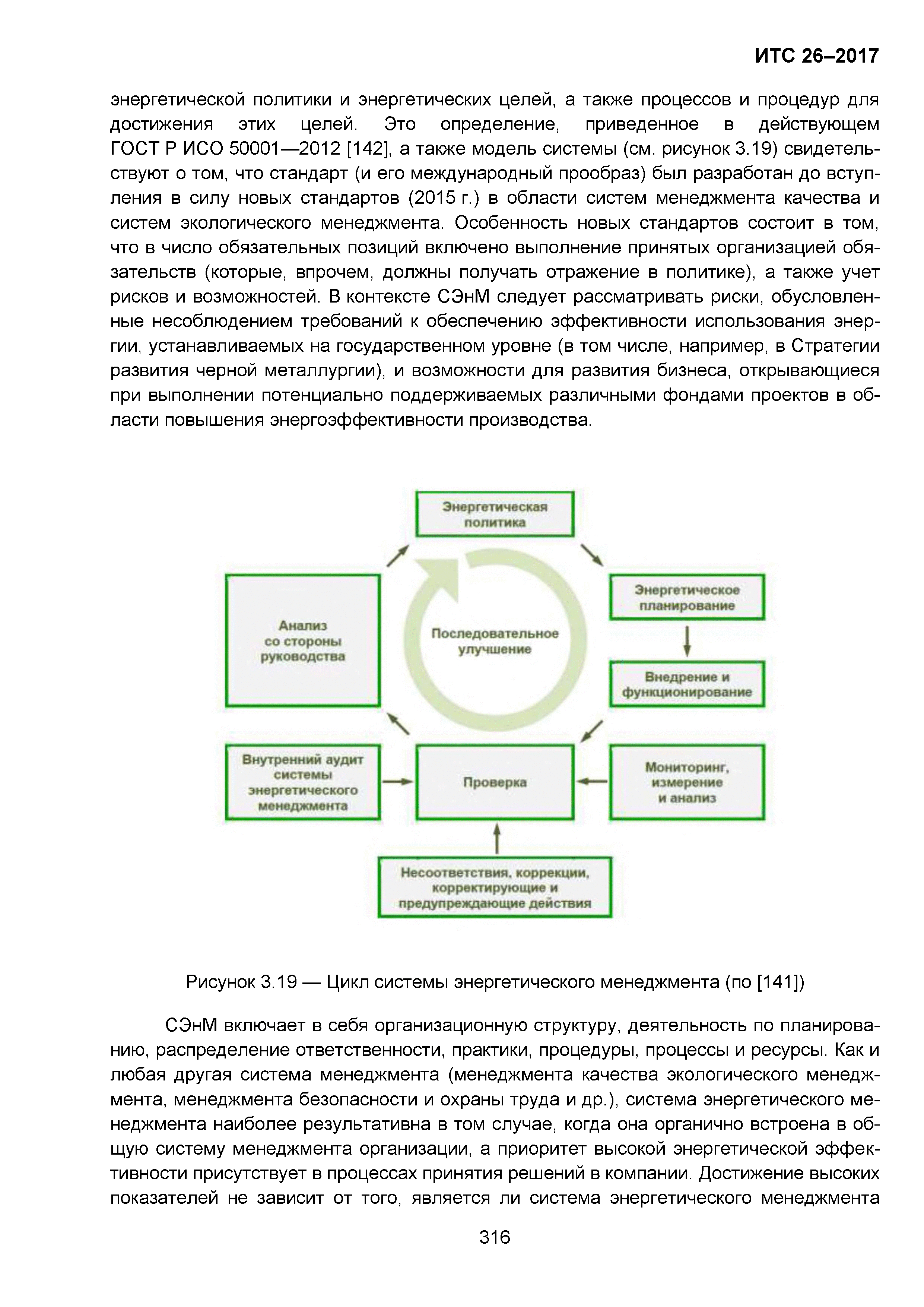 ИТС 26-2017