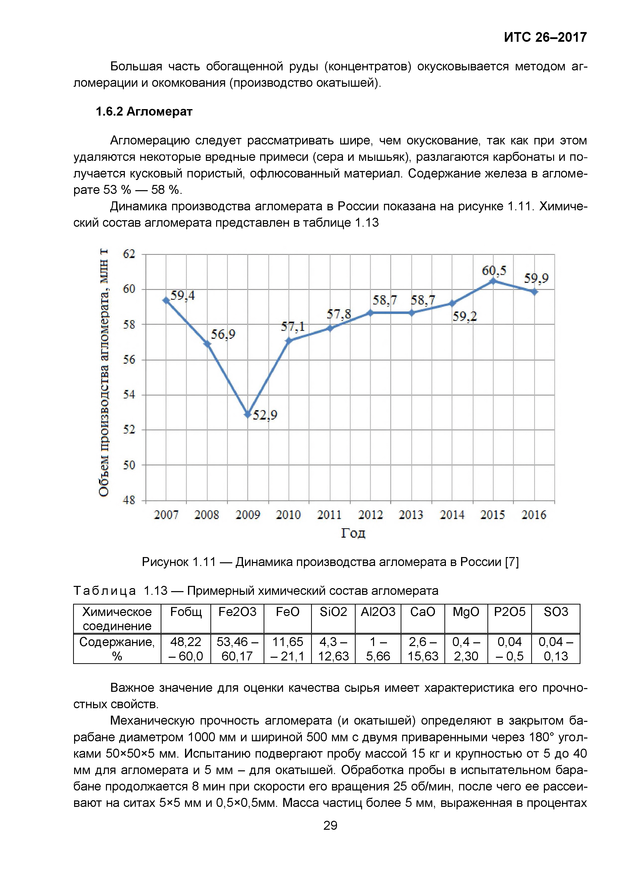 ИТС 26-2017