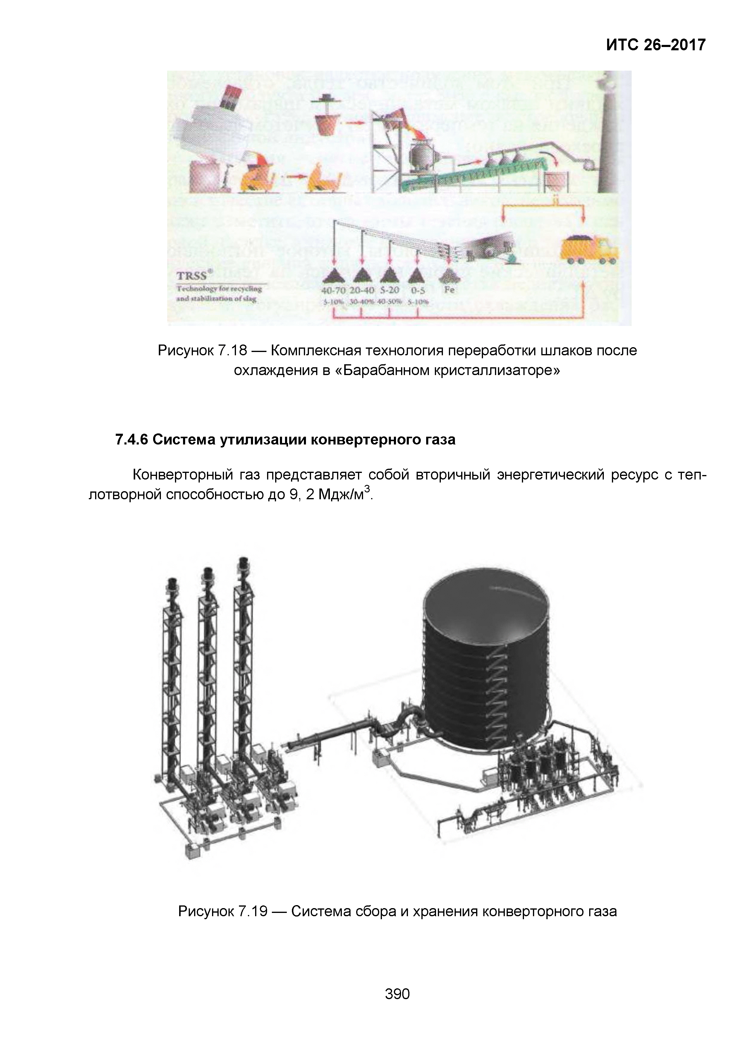 ИТС 26-2017