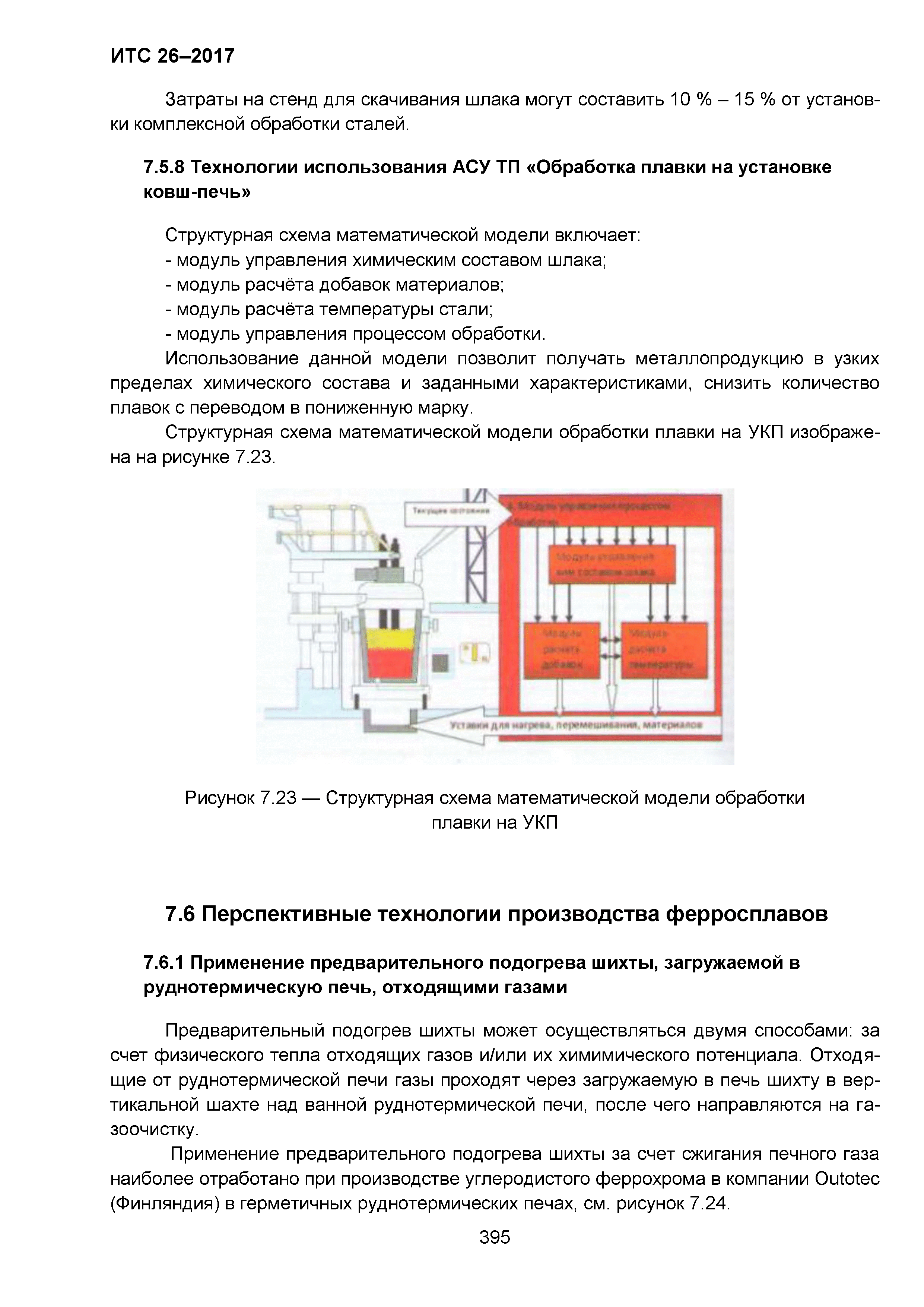 ИТС 26-2017