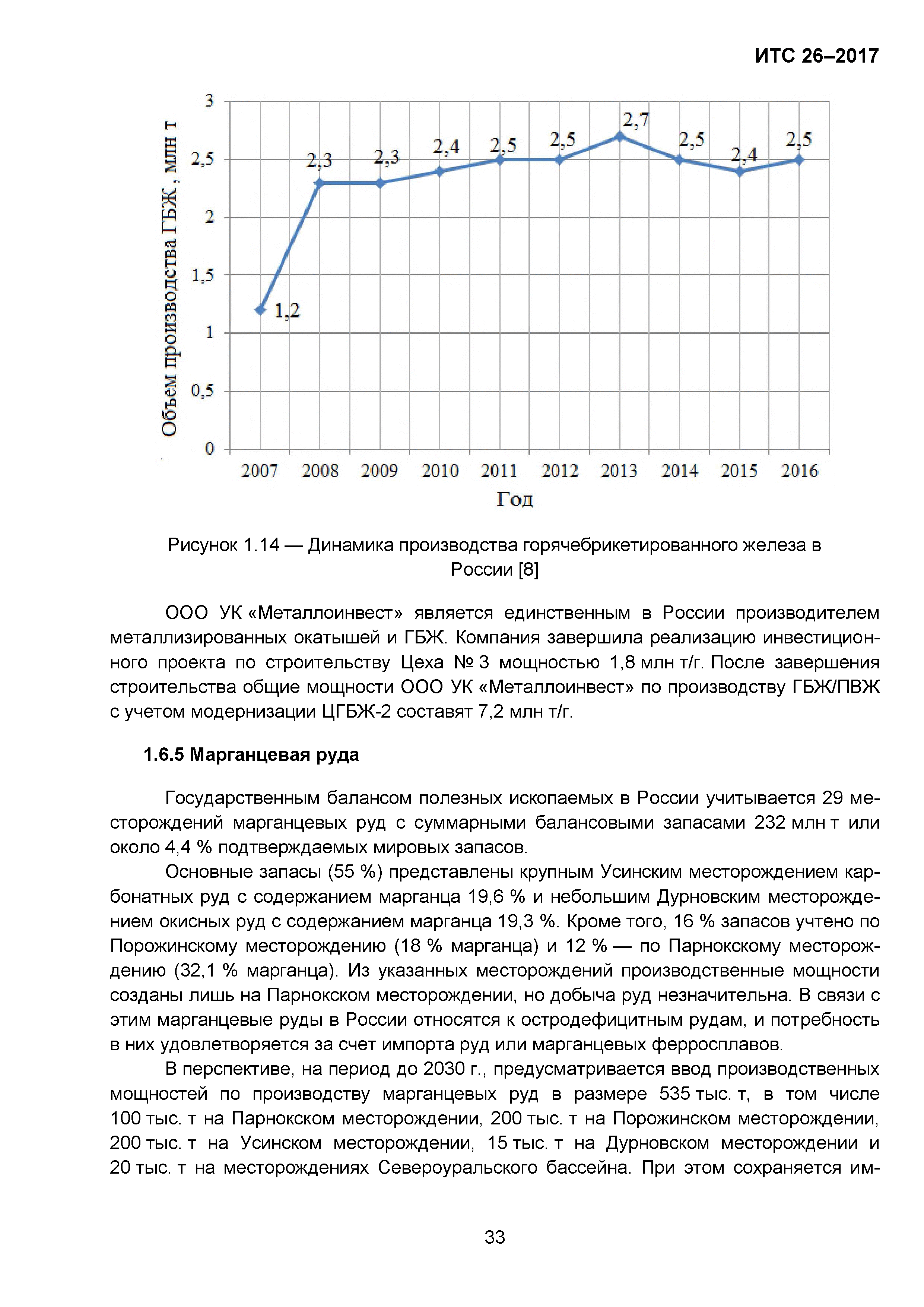 ИТС 26-2017