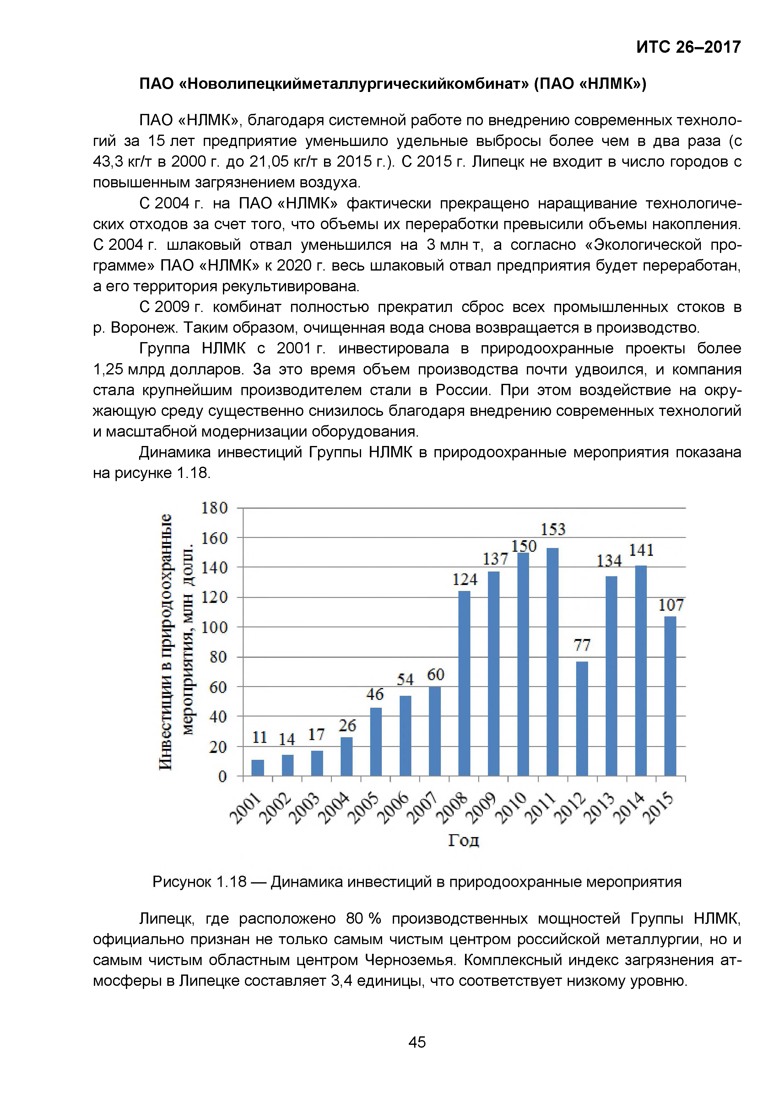 ИТС 26-2017