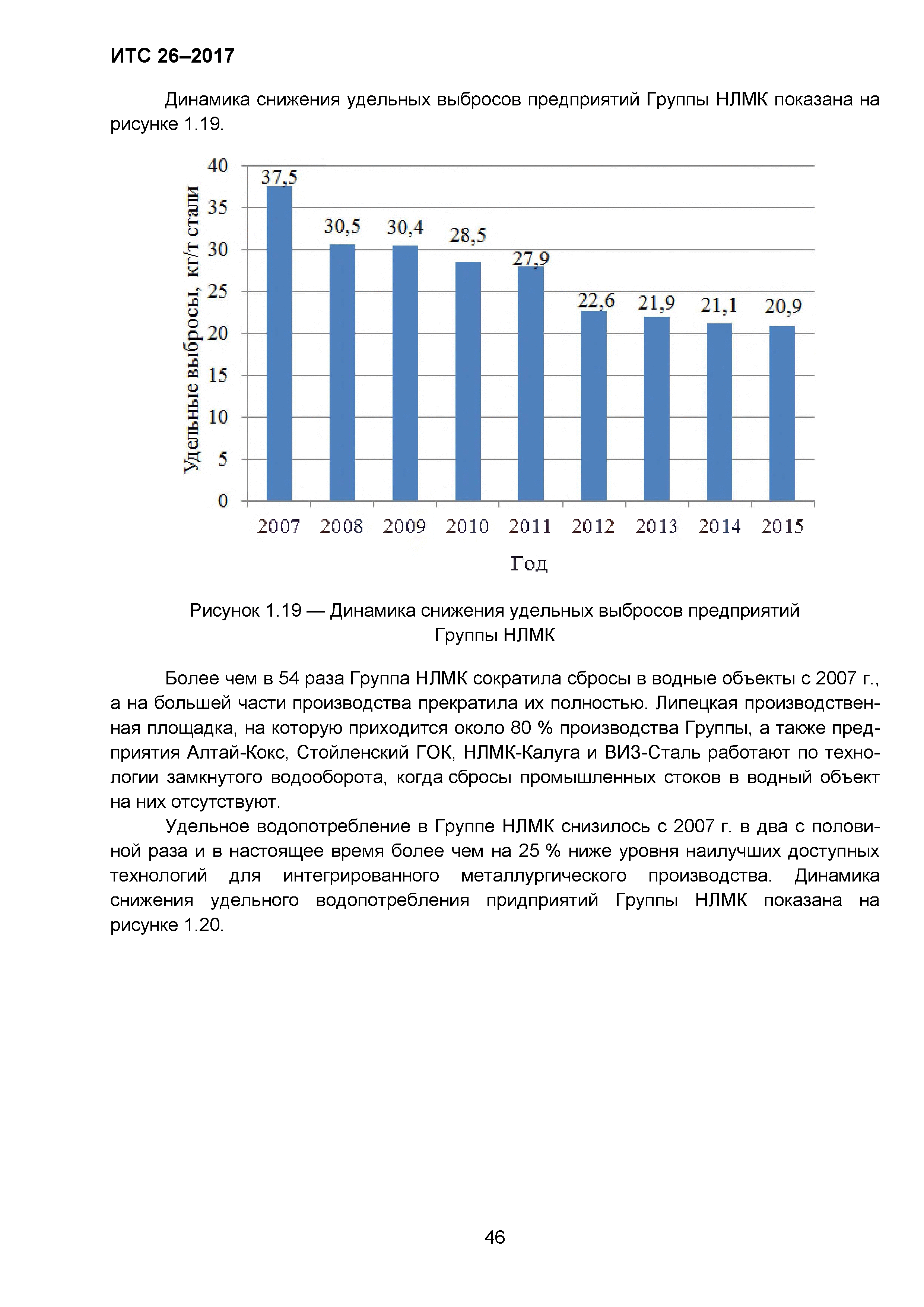 ИТС 26-2017