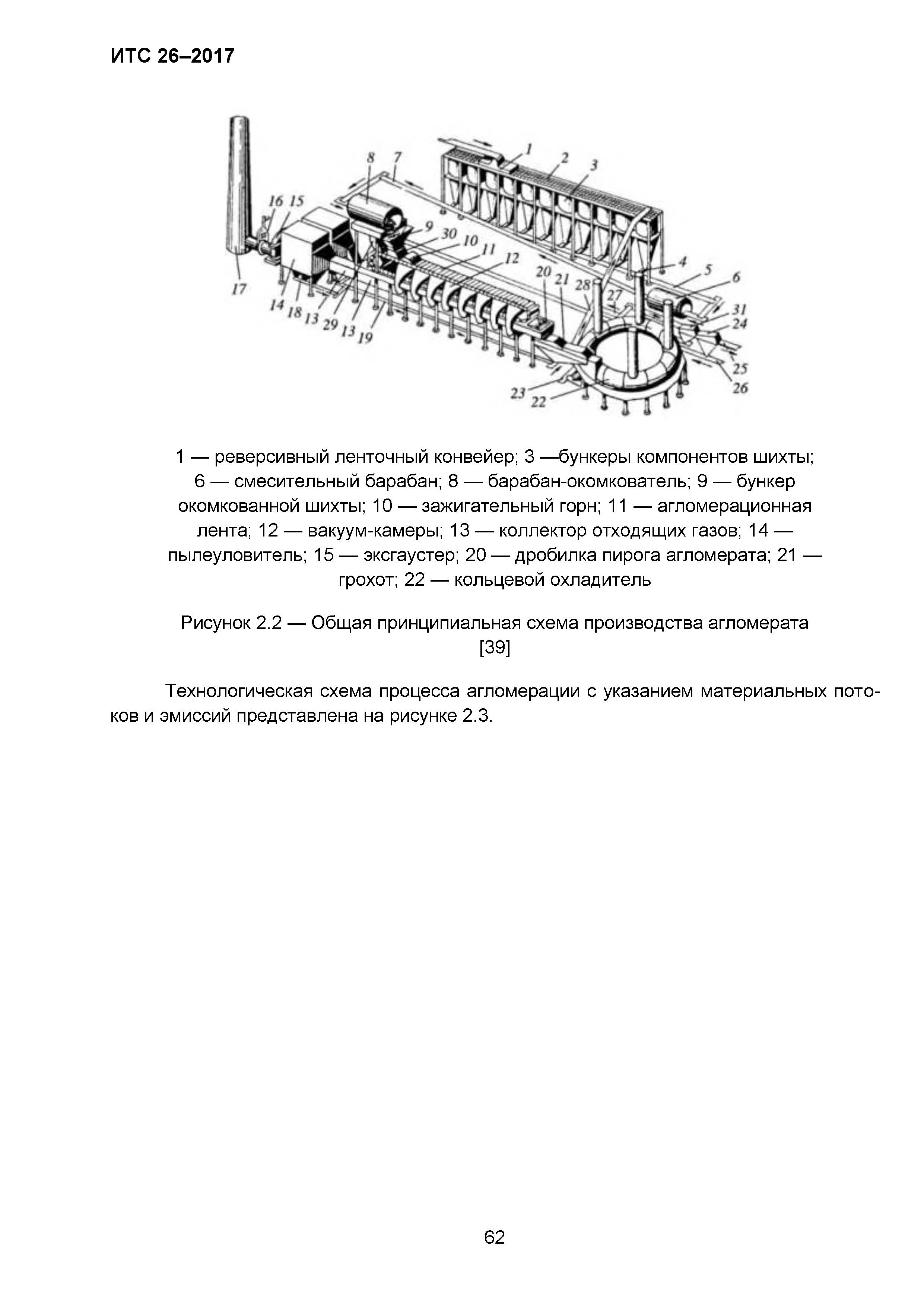 ИТС 26-2017