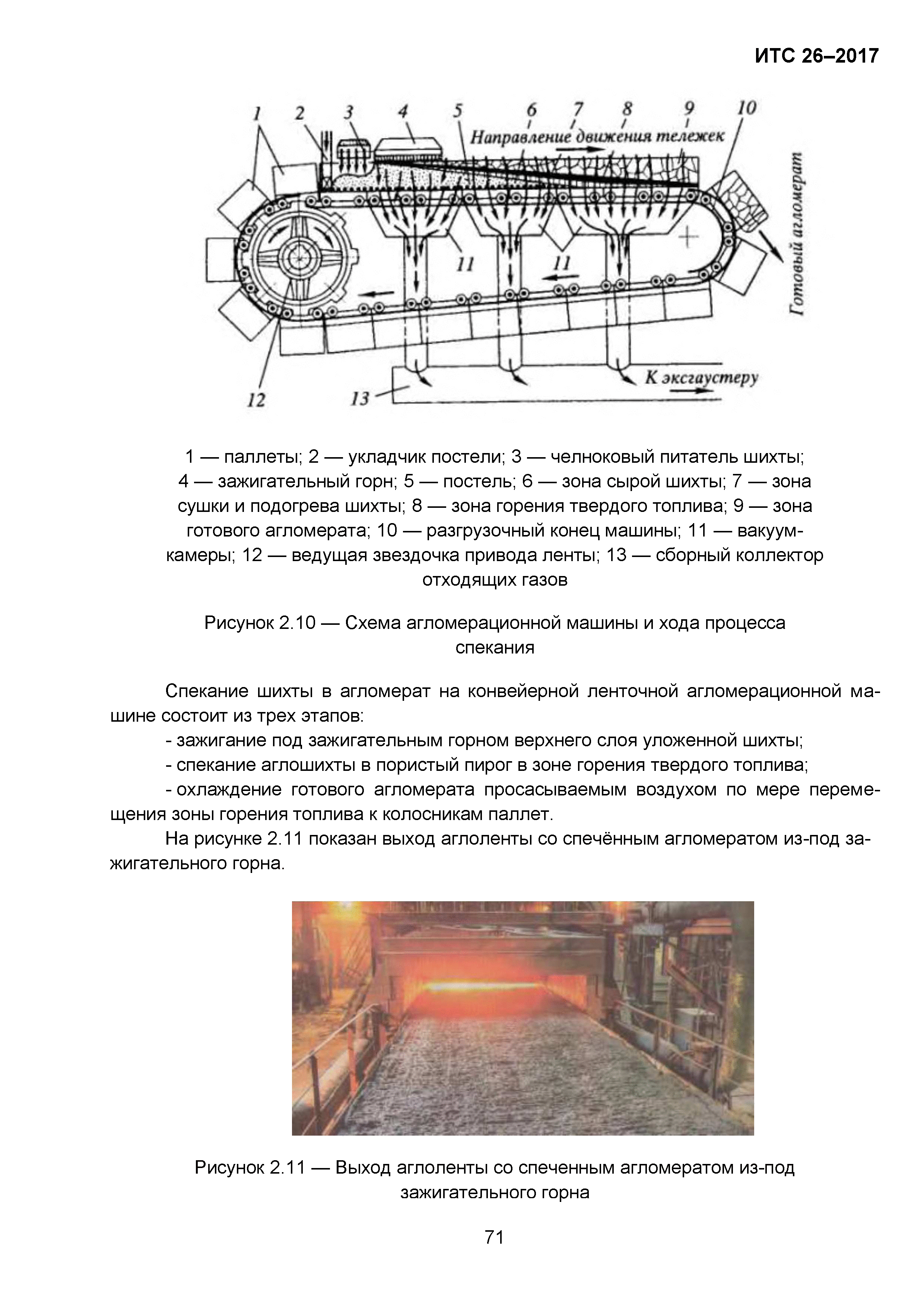 ИТС 26-2017