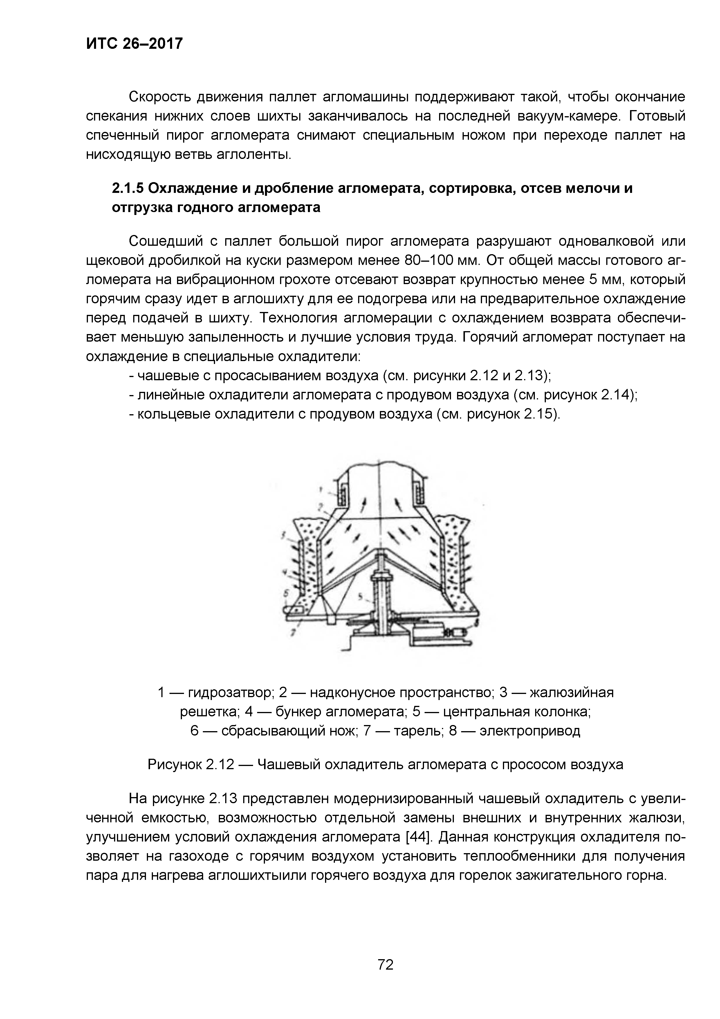 ИТС 26-2017