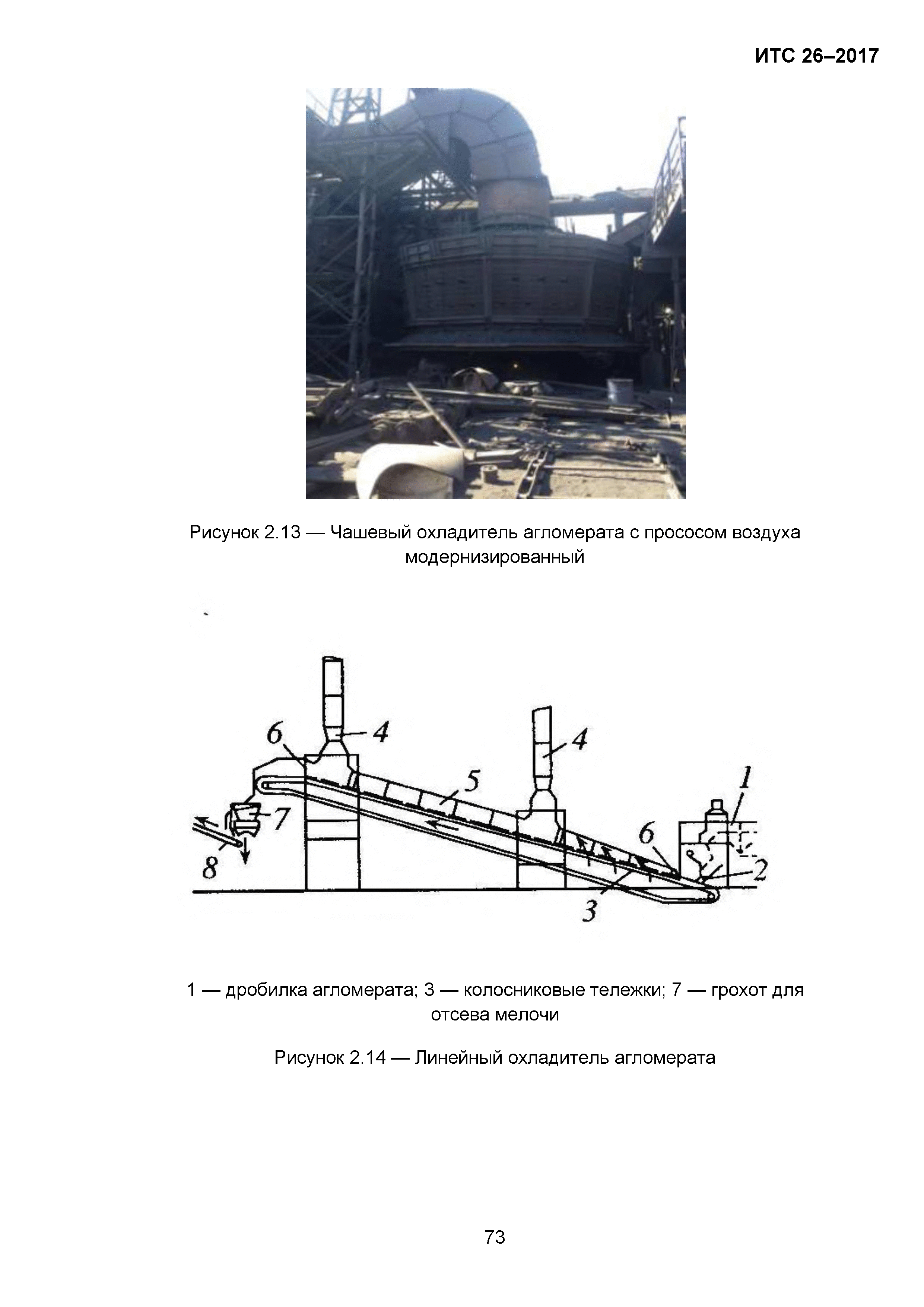 ИТС 26-2017