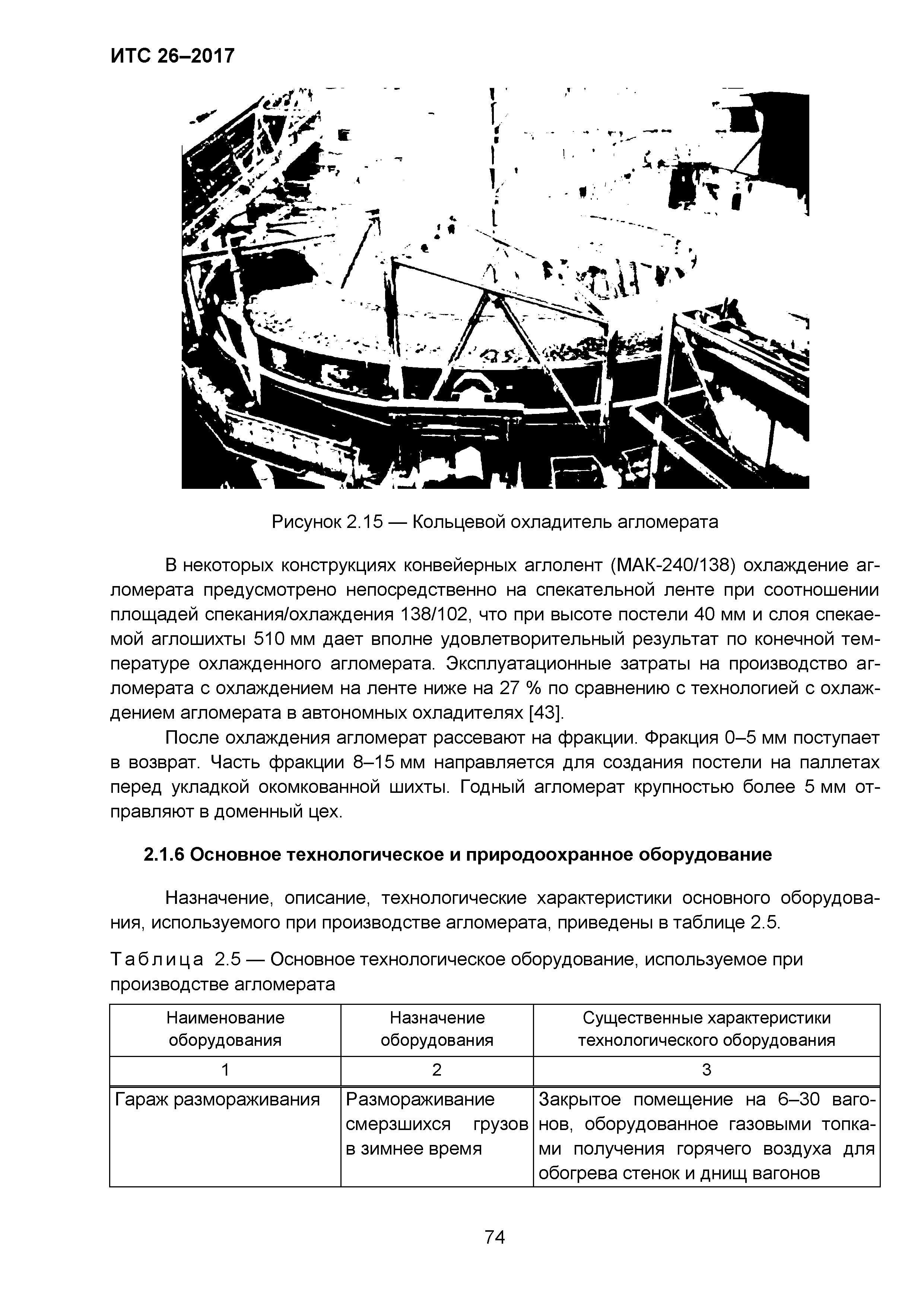 ИТС 26-2017