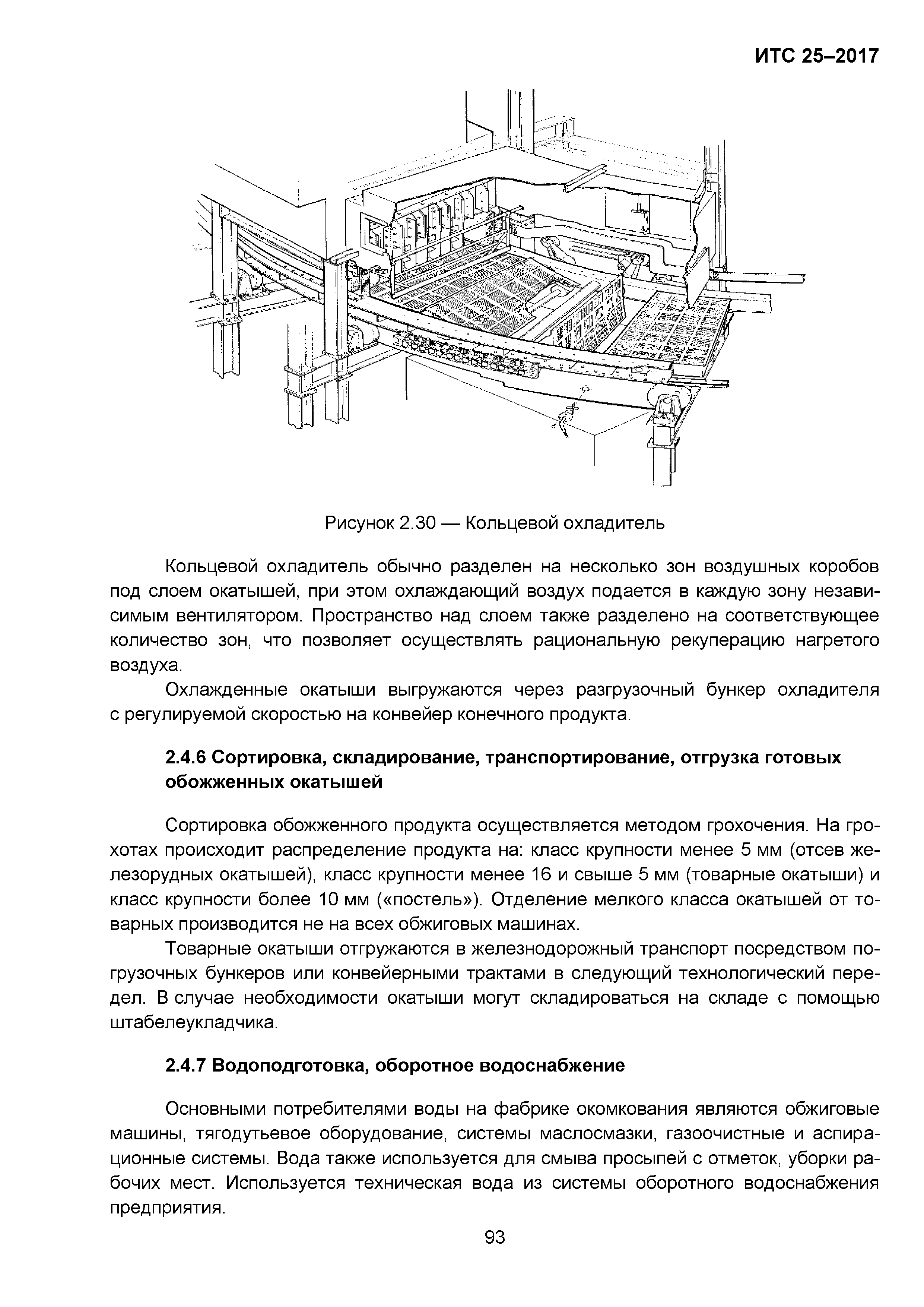 ИТС 25-2017