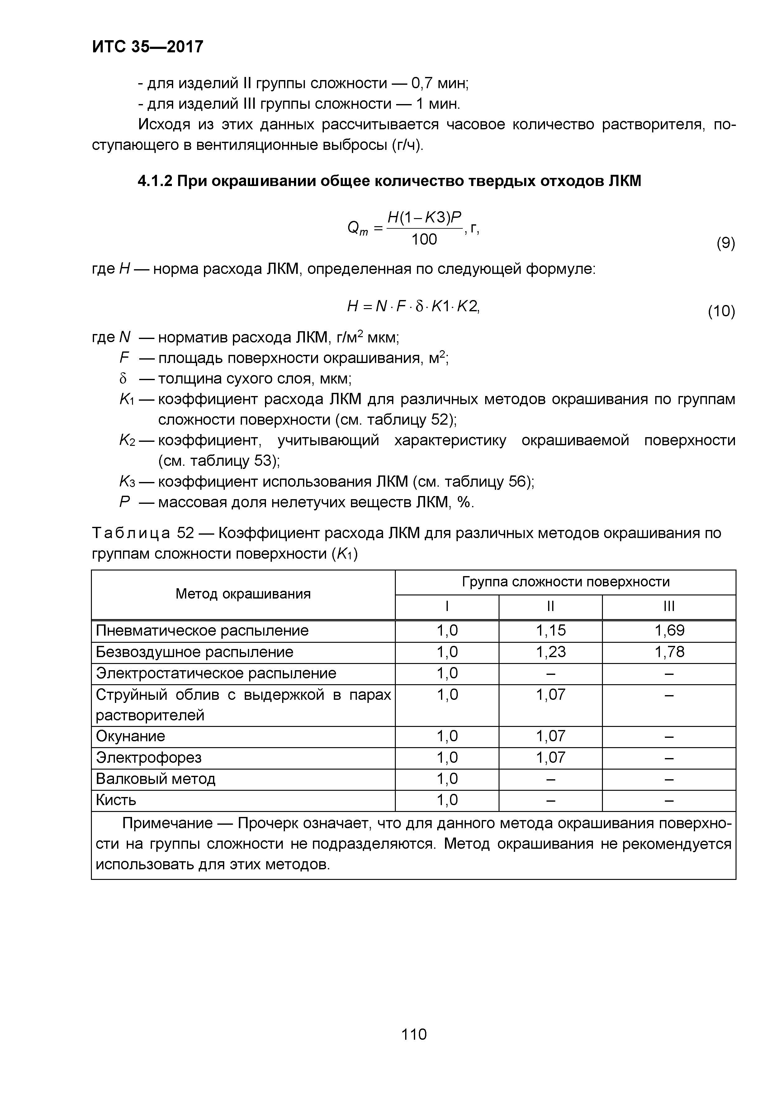 ИТС 35-2017