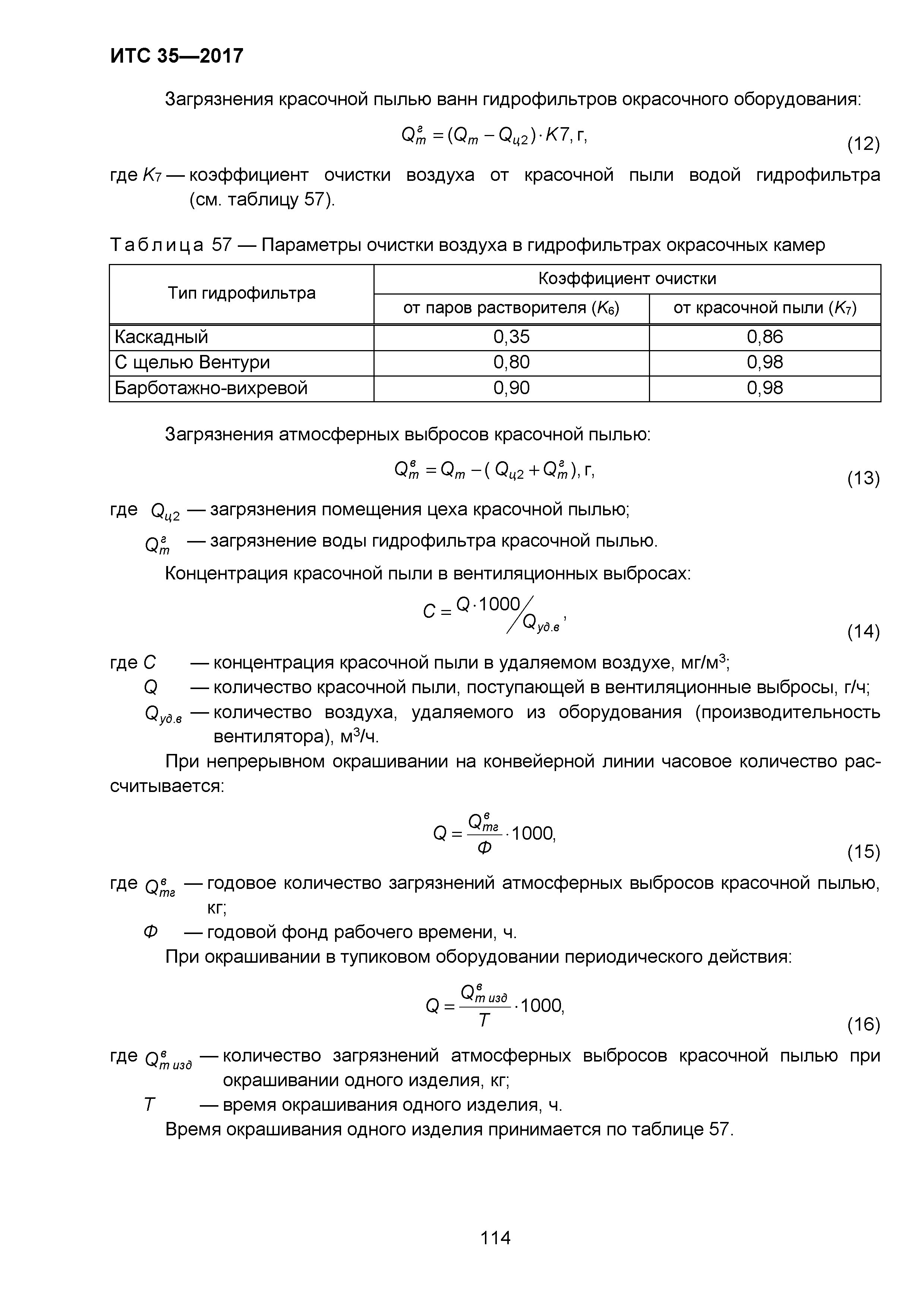 ИТС 35-2017