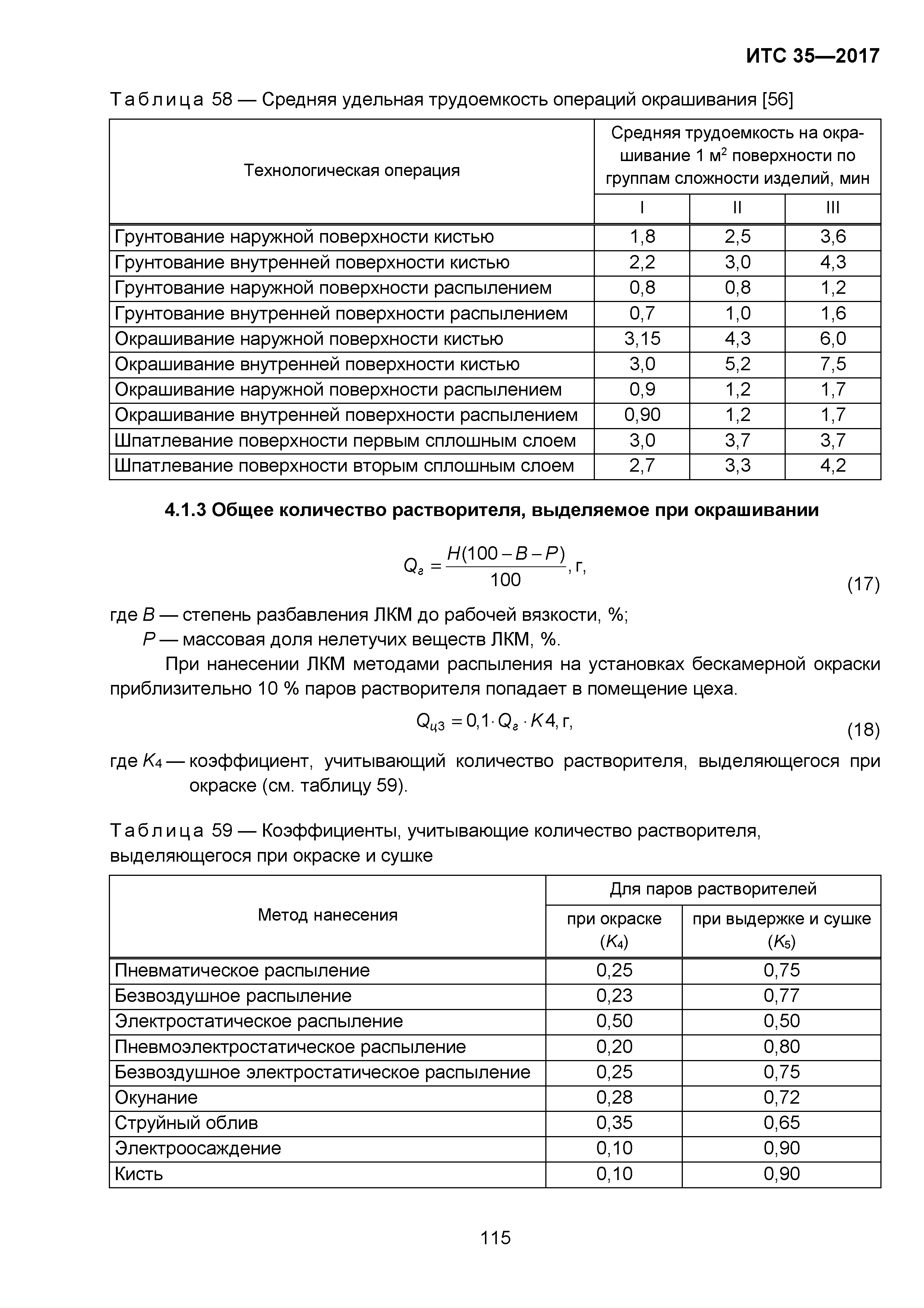 ИТС 35-2017