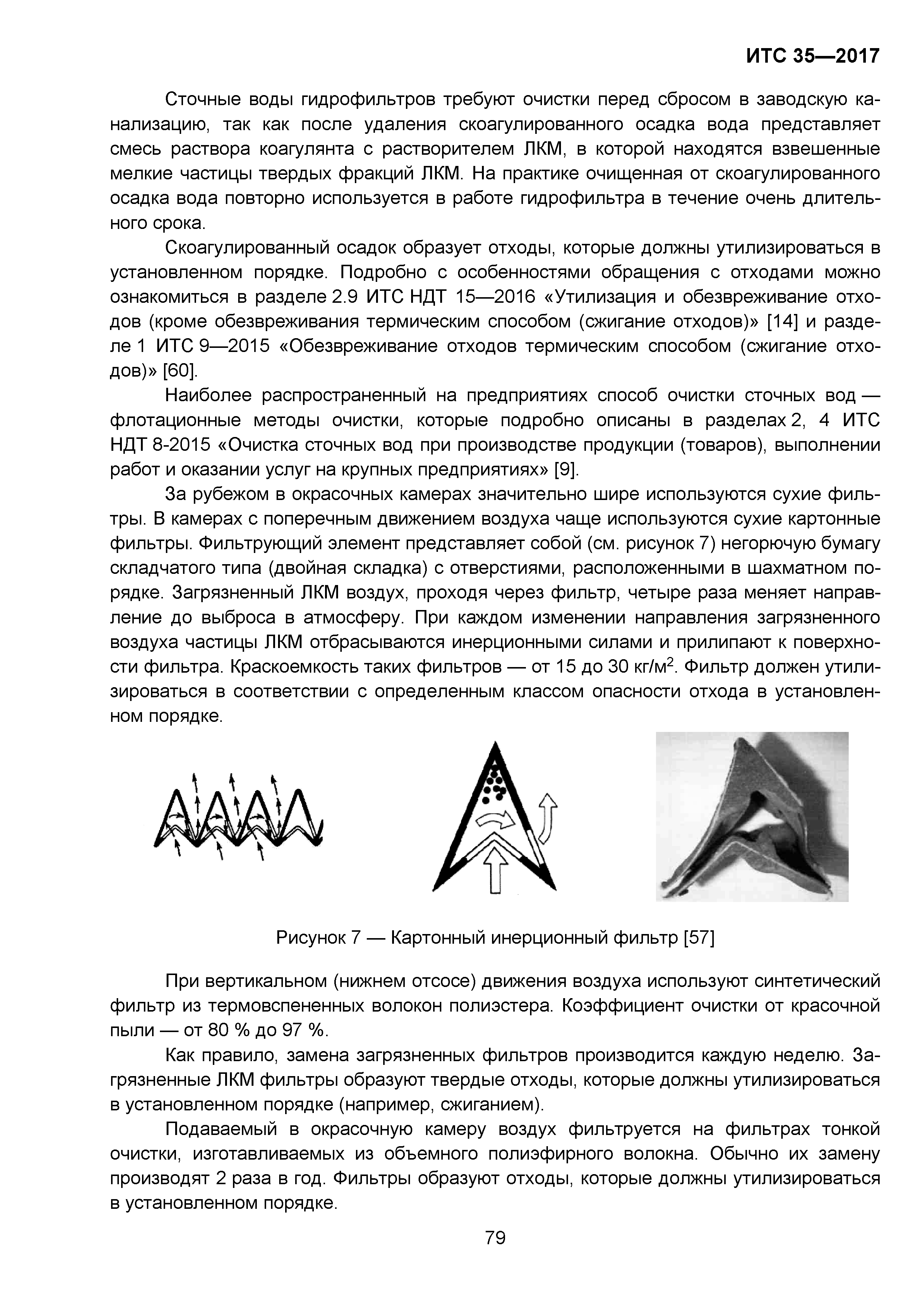 ИТС 35-2017