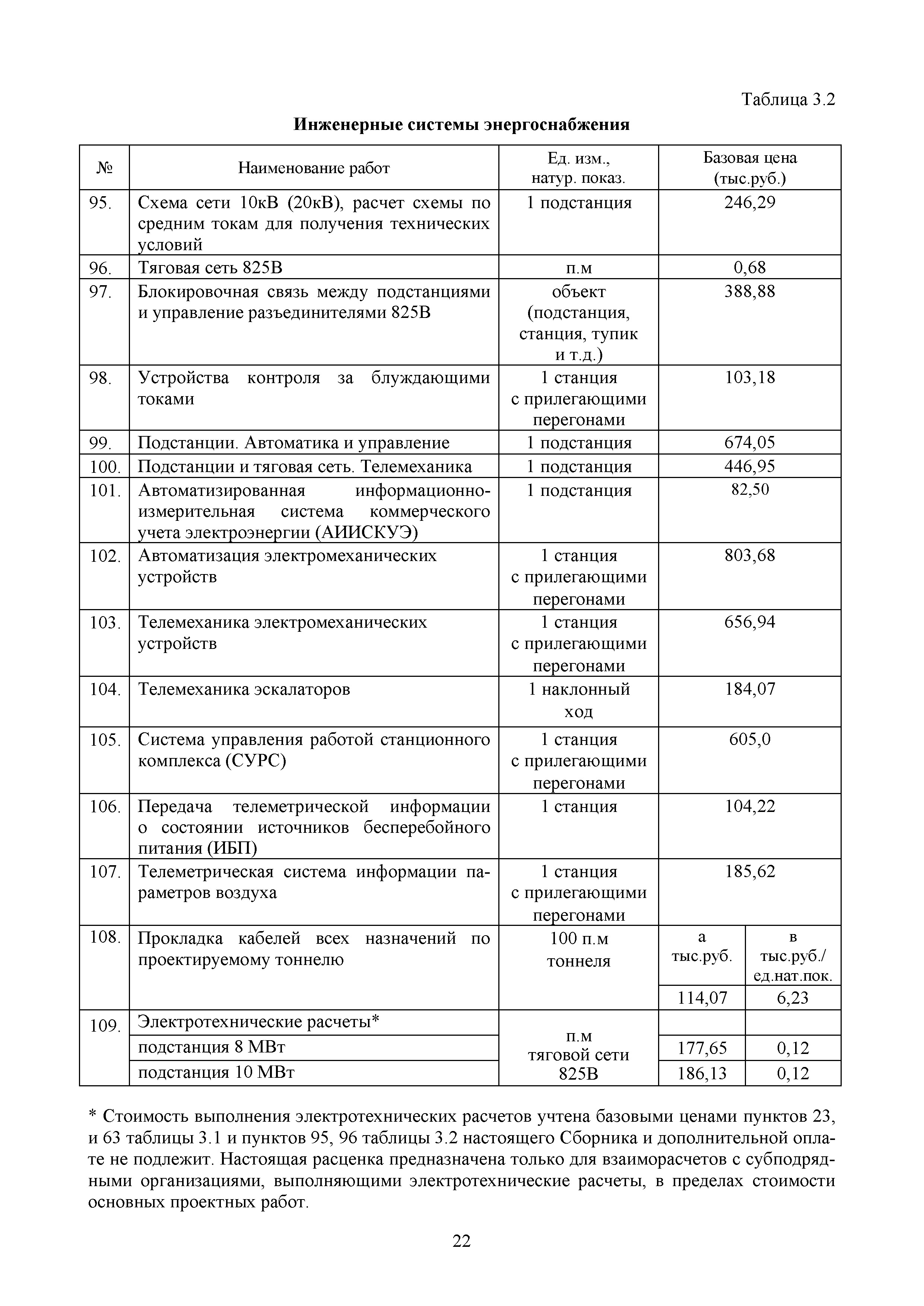 МРР 4.6-17